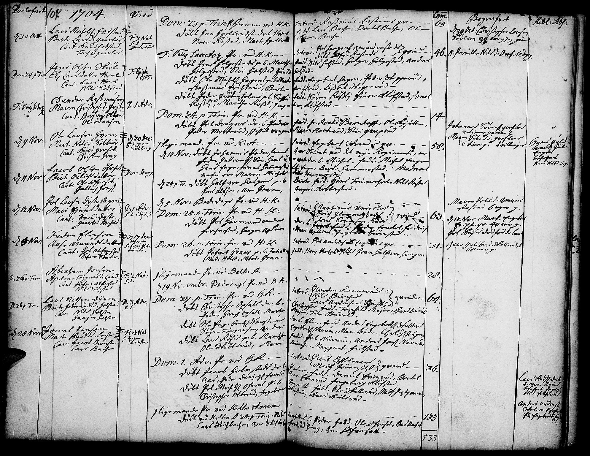 Toten prestekontor, AV/SAH-PREST-102/H/Ha/Haa/L0001: Parish register (official) no. 1, 1695-1713, p. 107