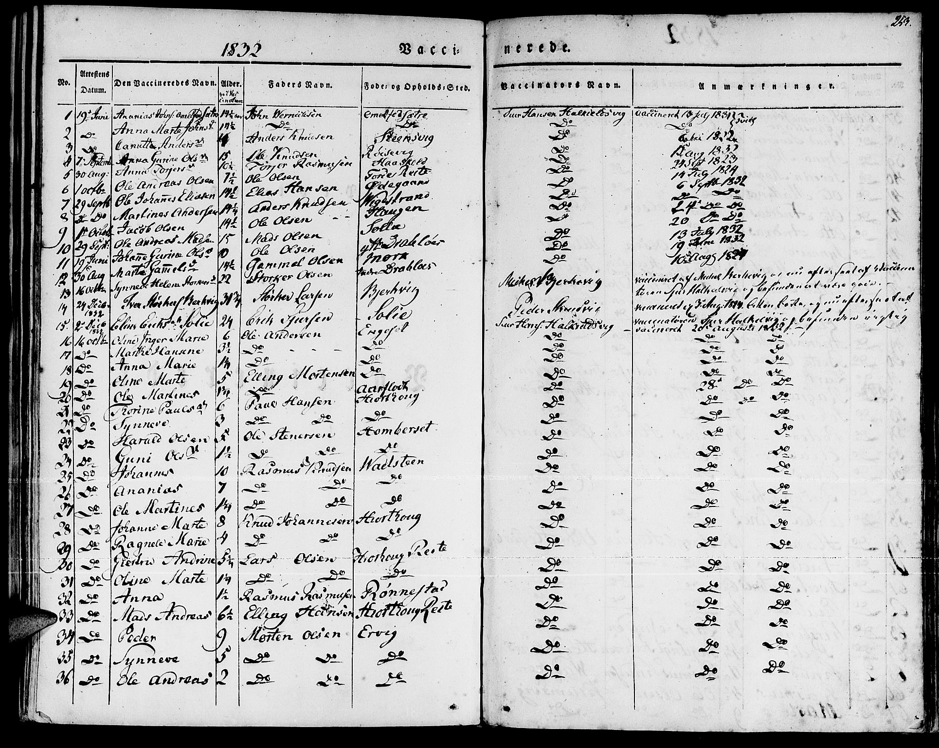 Ministerialprotokoller, klokkerbøker og fødselsregistre - Møre og Romsdal, SAT/A-1454/511/L0139: Parish register (official) no. 511A06, 1831-1850, p. 253