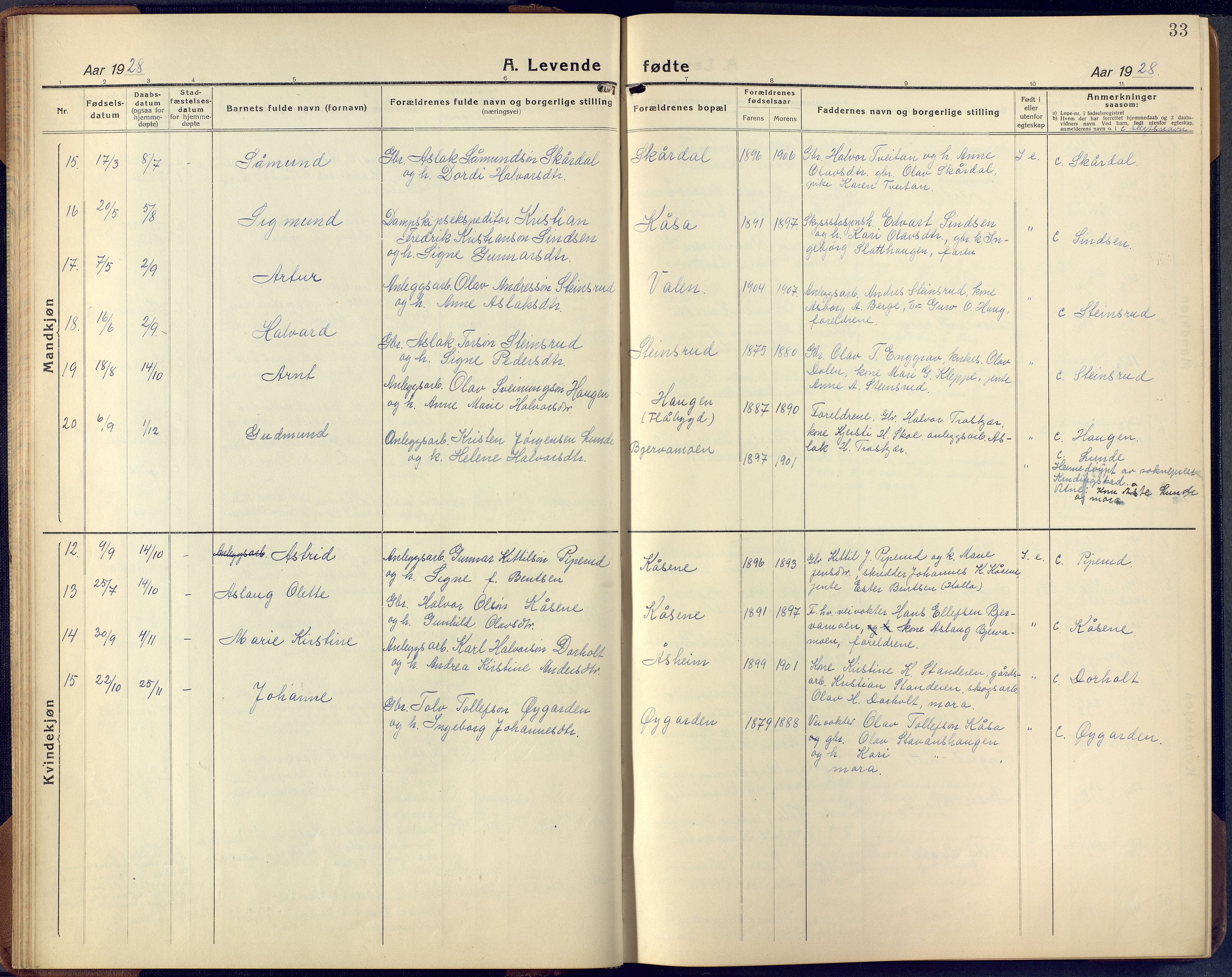 Lunde kirkebøker, SAKO/A-282/F/Fa/L0006: Parish register (official) no. I 6, 1922-1940, p. 33