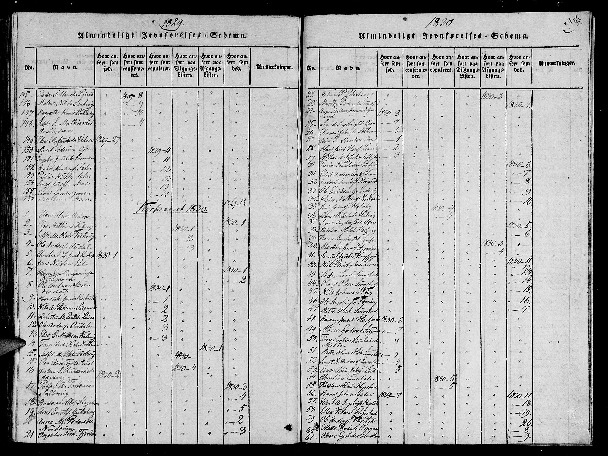 Ministerialprotokoller, klokkerbøker og fødselsregistre - Sør-Trøndelag, SAT/A-1456/657/L0702: Parish register (official) no. 657A03, 1818-1831, p. 359