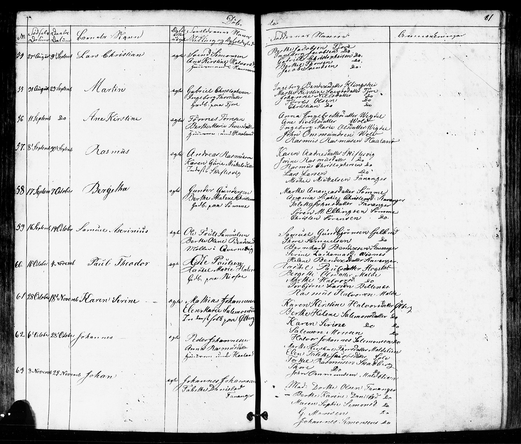 Håland sokneprestkontor, AV/SAST-A-101802/001/30BB/L0002: Parish register (copy) no. B 2, 1845-1872, p. 81