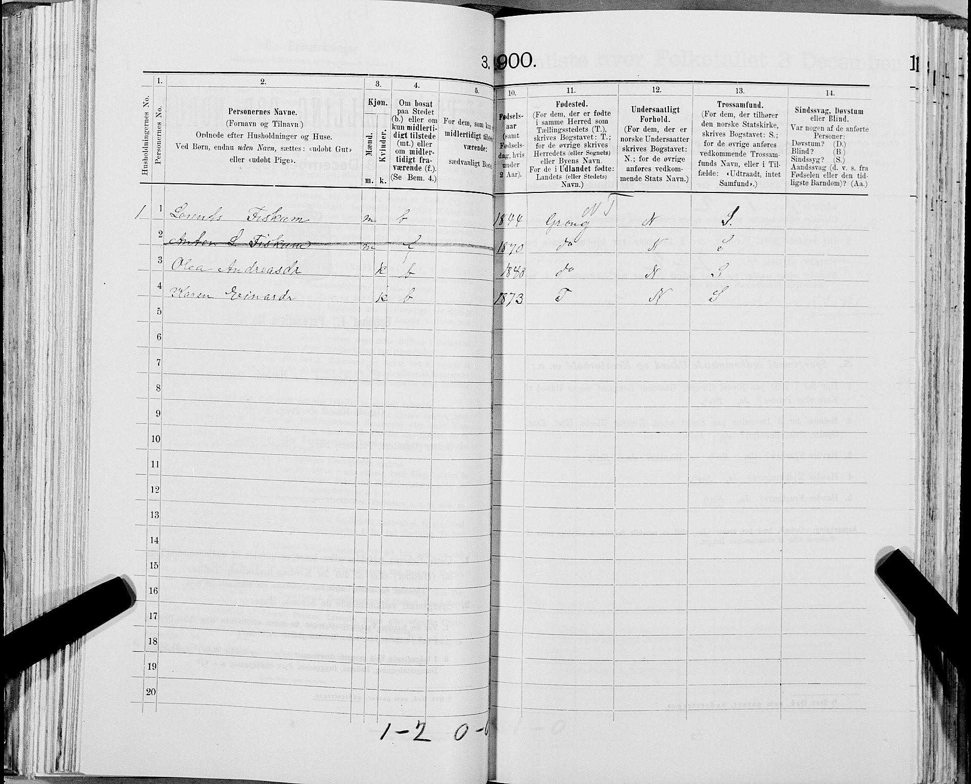 SAT, 1900 census for Snåsa, 1900, p. 363