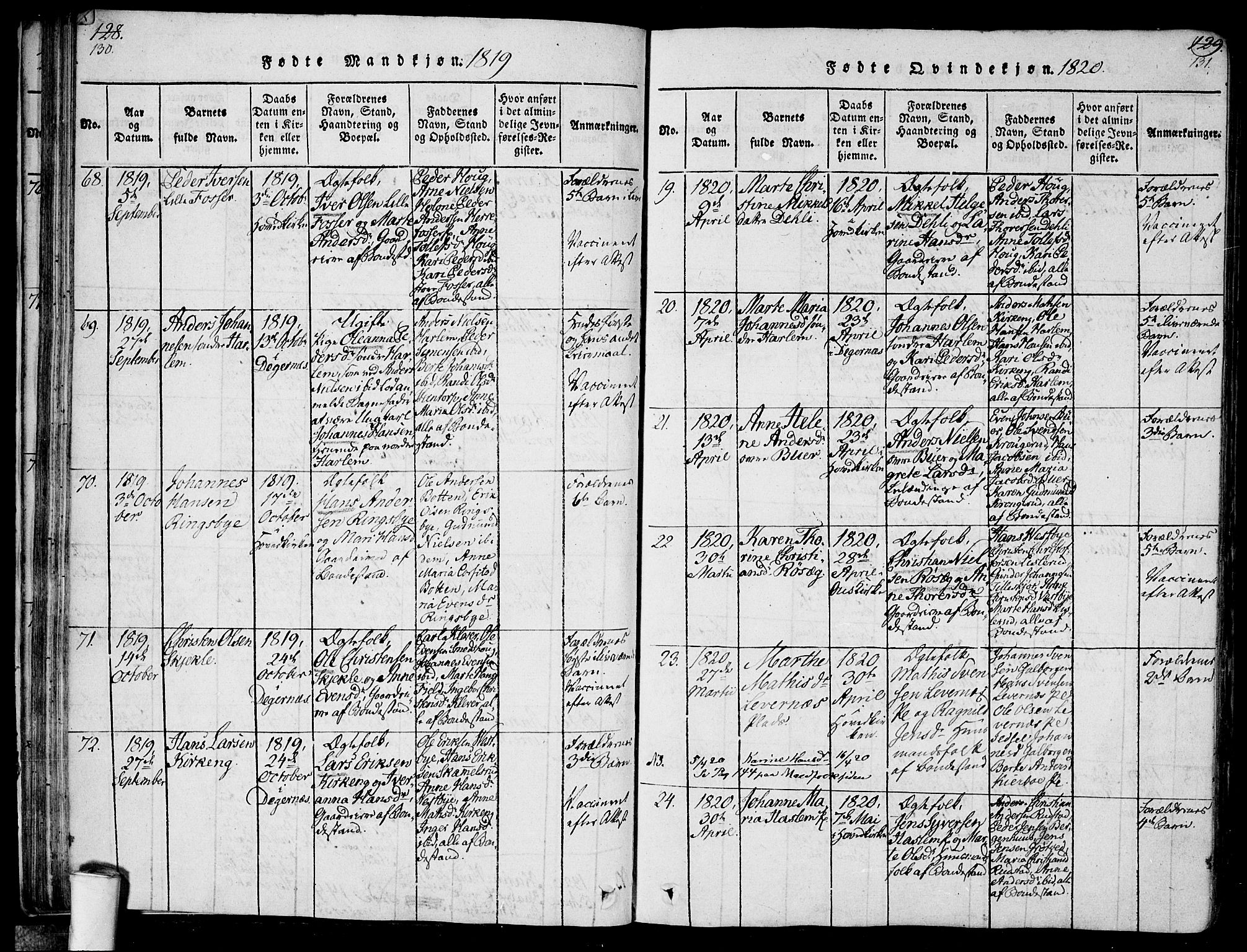 Rakkestad prestekontor Kirkebøker, AV/SAO-A-2008/F/Fa/L0006: Parish register (official) no. I 6, 1814-1824, p. 130-131