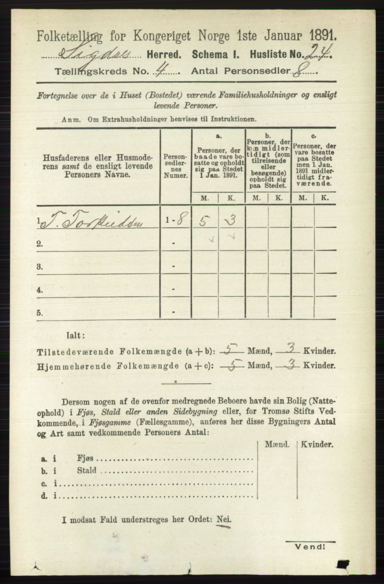 RA, 1891 census for 0621 Sigdal, 1891, p. 1640