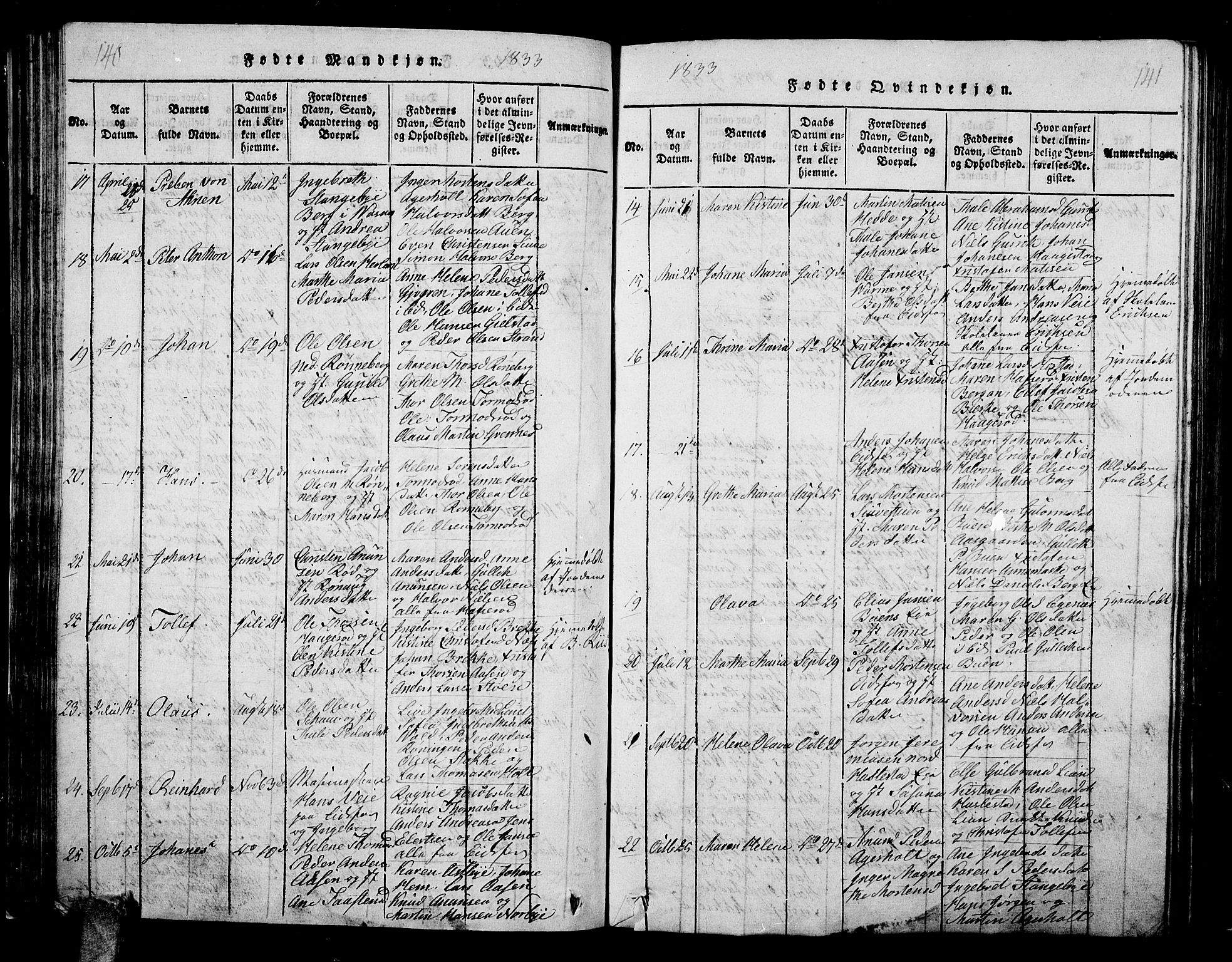 Hof kirkebøker, SAKO/A-64/G/Ga/L0001: Parish register (copy) no. I 1, 1814-1844, p. 140-141