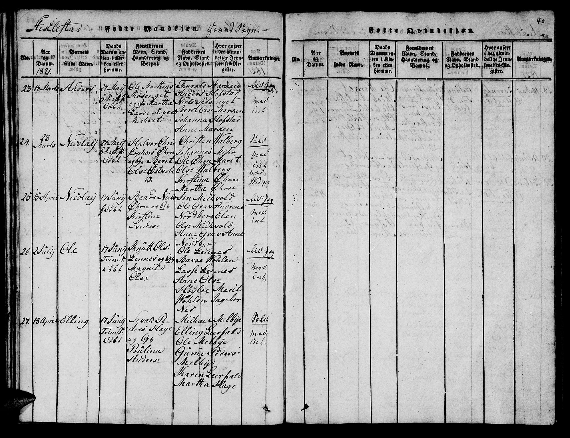 Ministerialprotokoller, klokkerbøker og fødselsregistre - Nord-Trøndelag, AV/SAT-A-1458/723/L0251: Parish register (copy) no. 723C01 /1, 1816-1831, p. 40