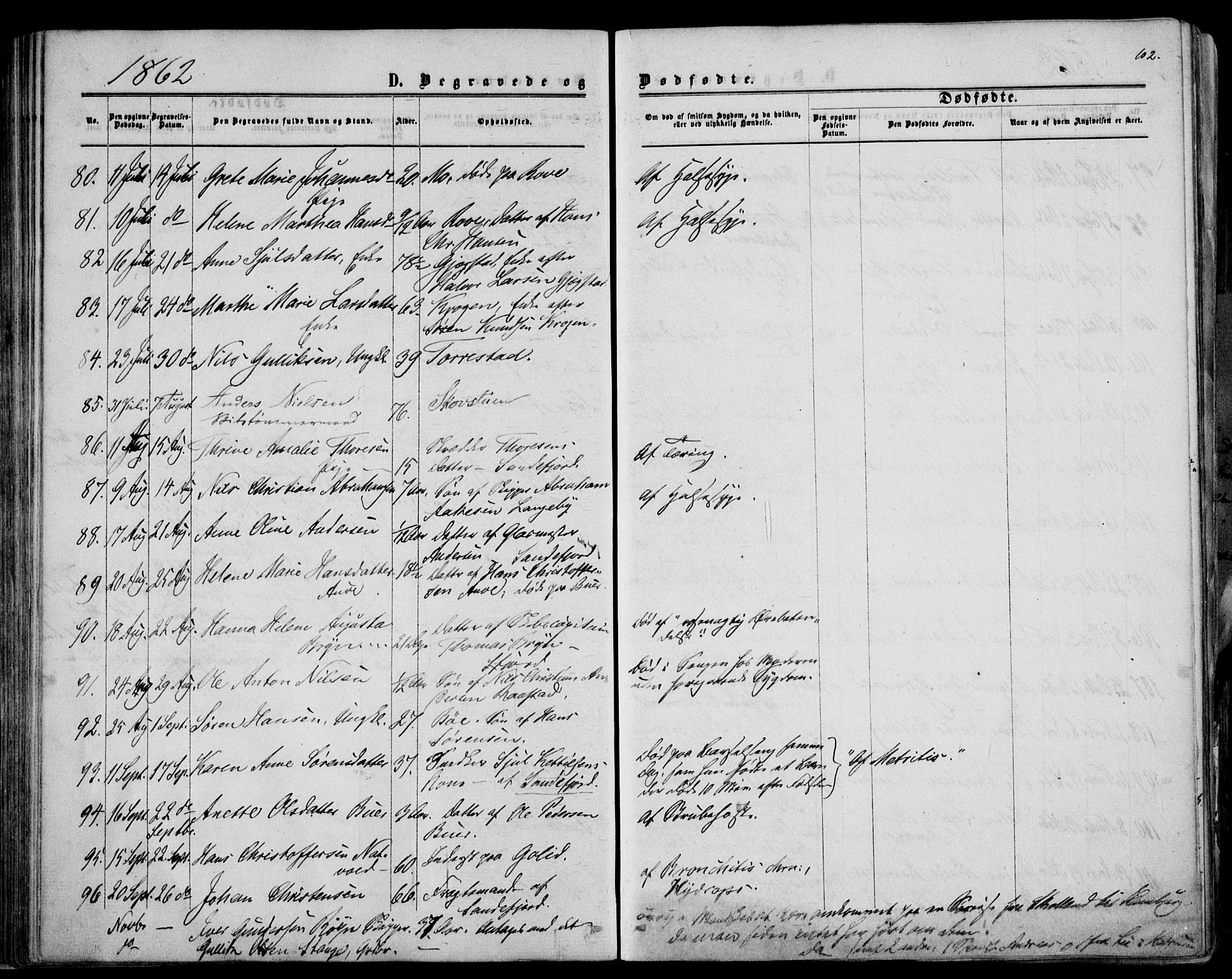 Sandar kirkebøker, SAKO/A-243/F/Fa/L0009: Parish register (official) no. 9, 1862-1871, p. 102