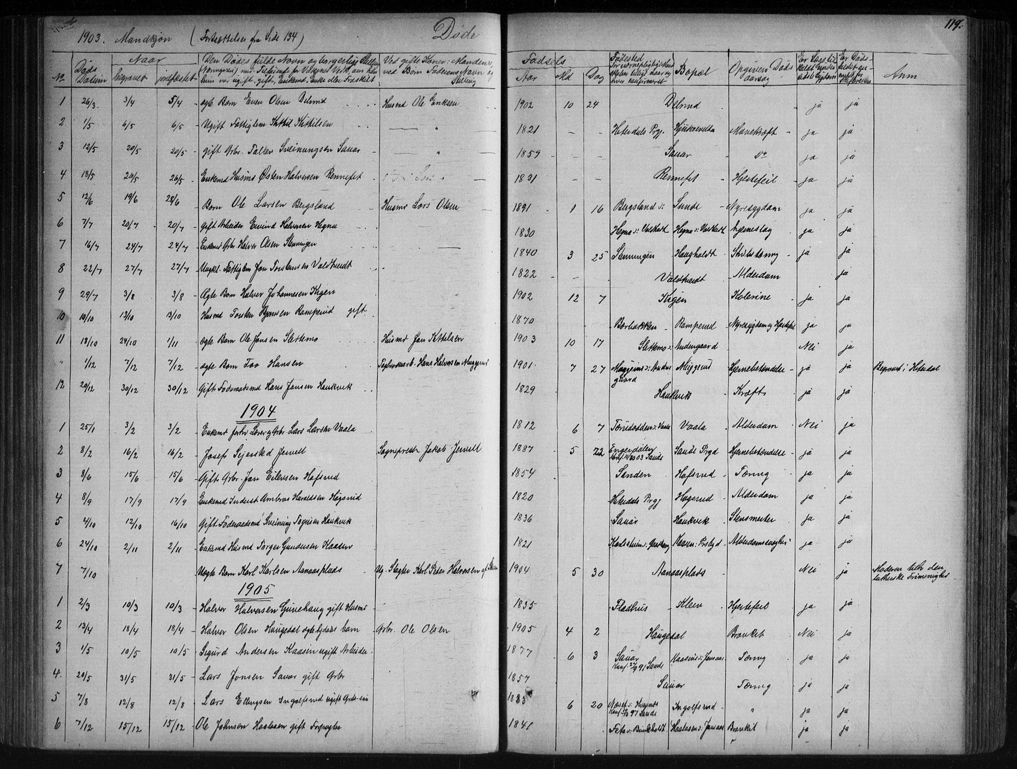 Sauherad kirkebøker, SAKO/A-298/G/Ga/L0003: Parish register (copy) no. I 3, 1866-1905, p. 119