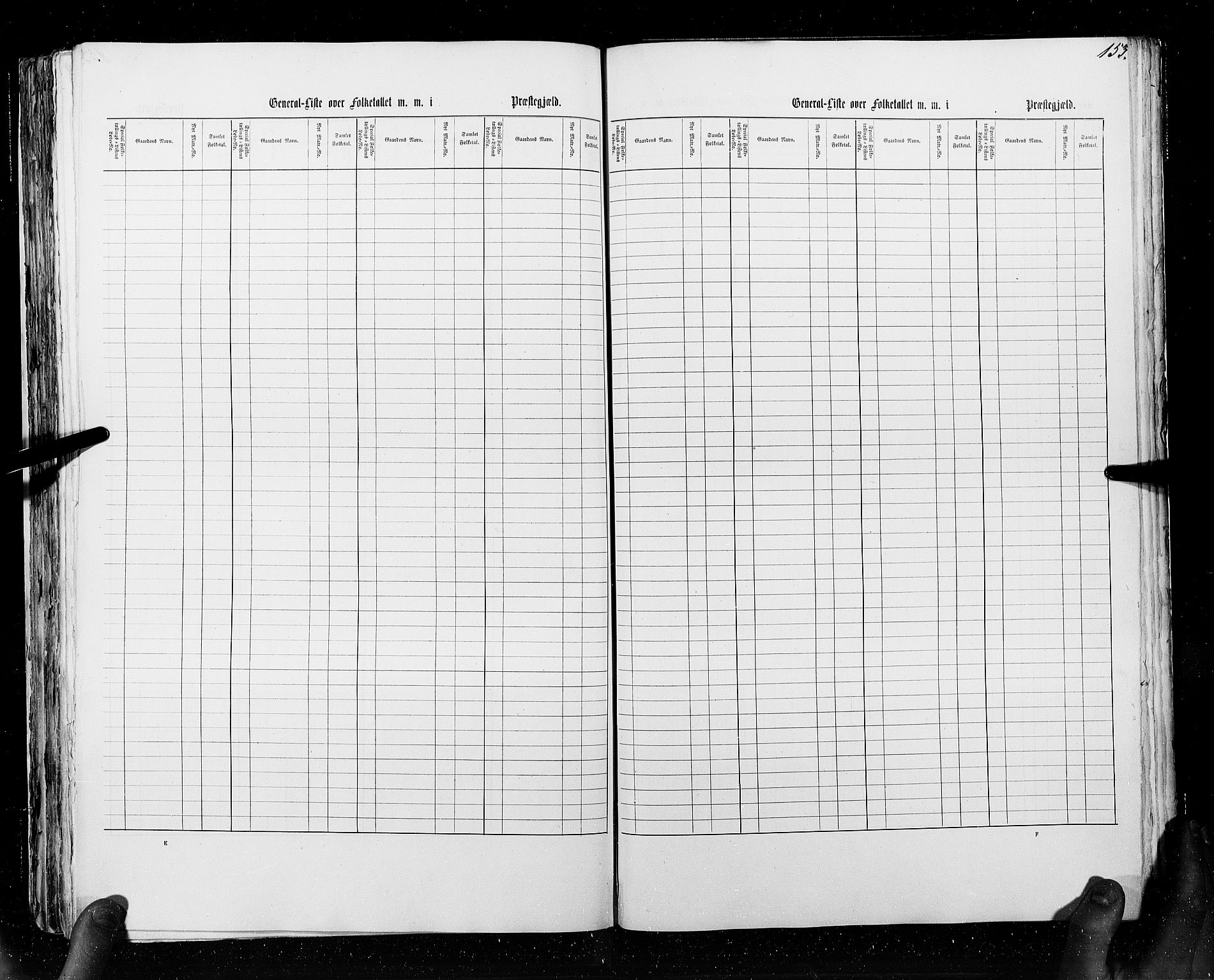 RA, Census 1855, vol. 6A: Nordre Trondhjem amt og Nordland amt, 1855, p. 153