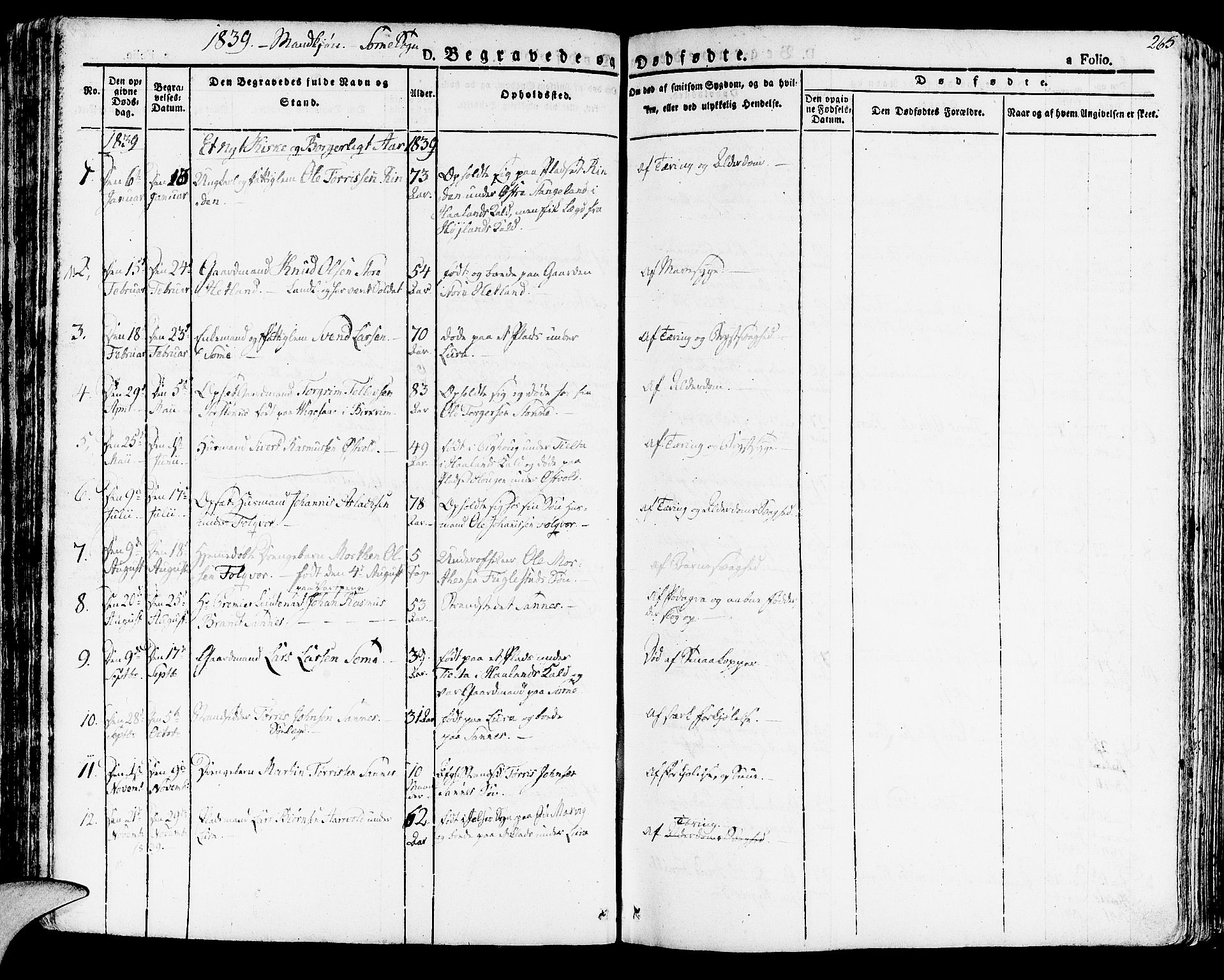Høyland sokneprestkontor, AV/SAST-A-101799/001/30BA/L0007: Parish register (official) no. A 7 /2, 1825-1841, p. 265