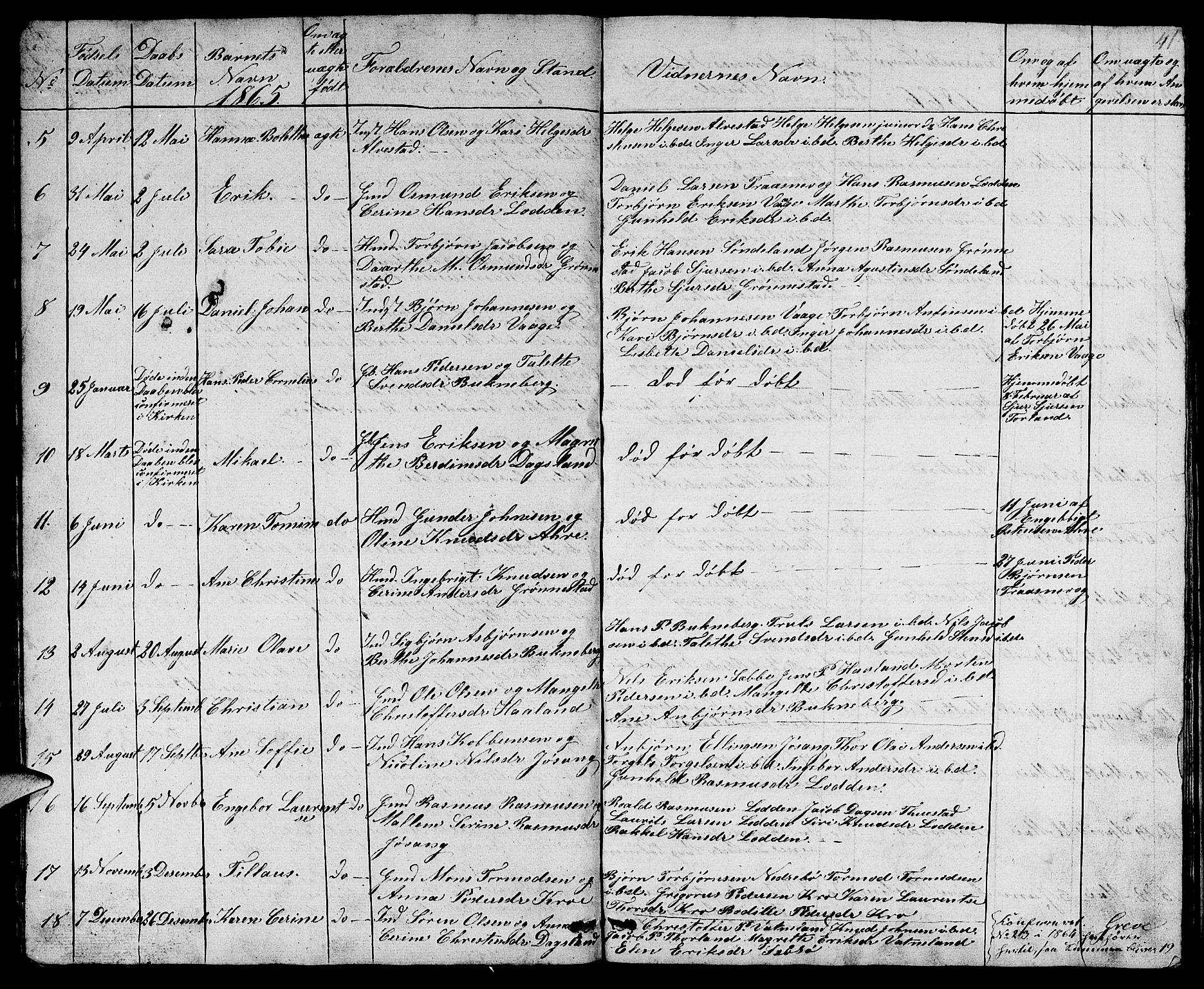 Tysvær sokneprestkontor, SAST/A -101864/H/Ha/Hab/L0001: Parish register (copy) no. B 1, 1851-1887, p. 41