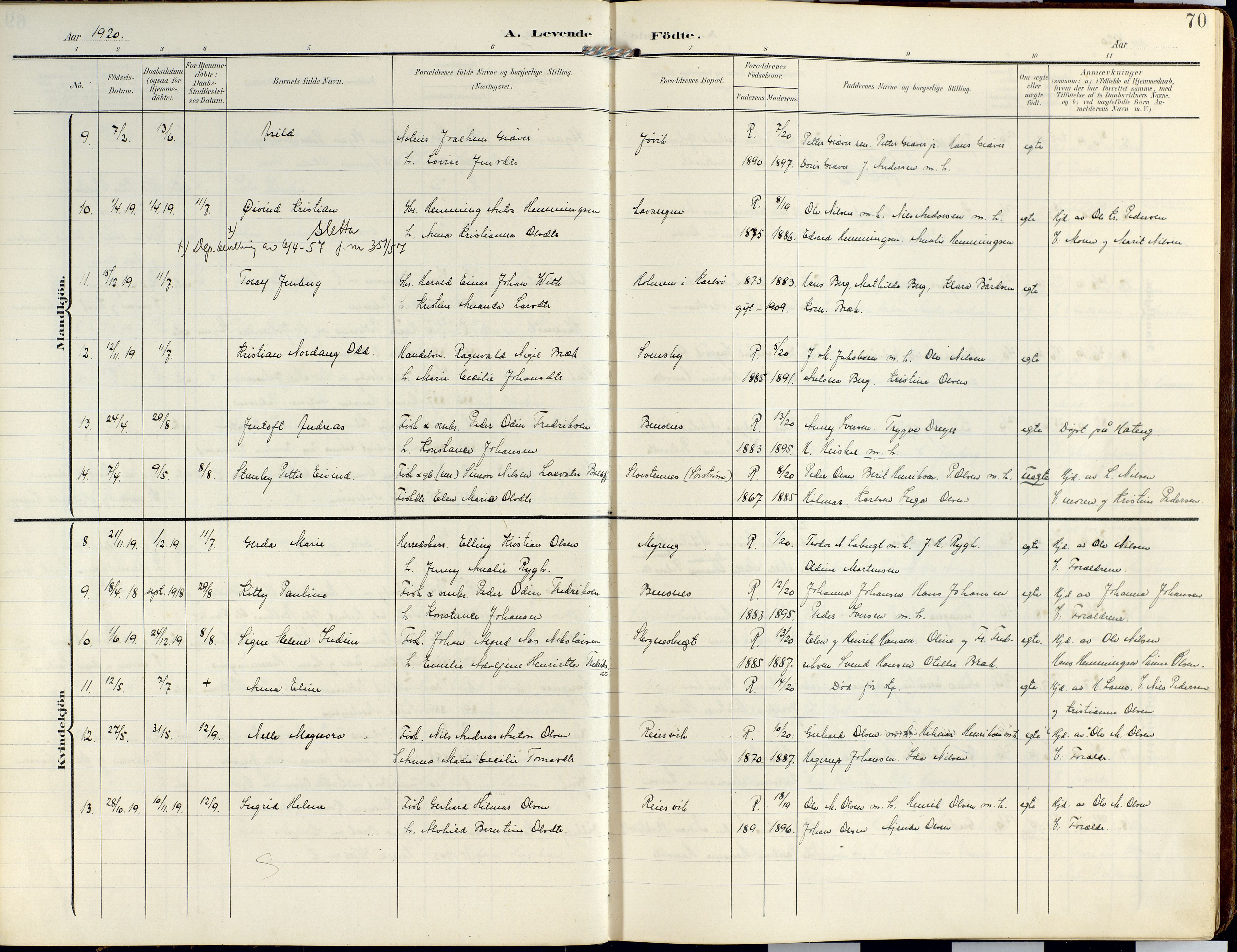 Lyngen sokneprestembete, SATØ/S-1289/H/He/Hea/L0014kirke: Parish register (official) no. 14, 1905-1920, p. 70