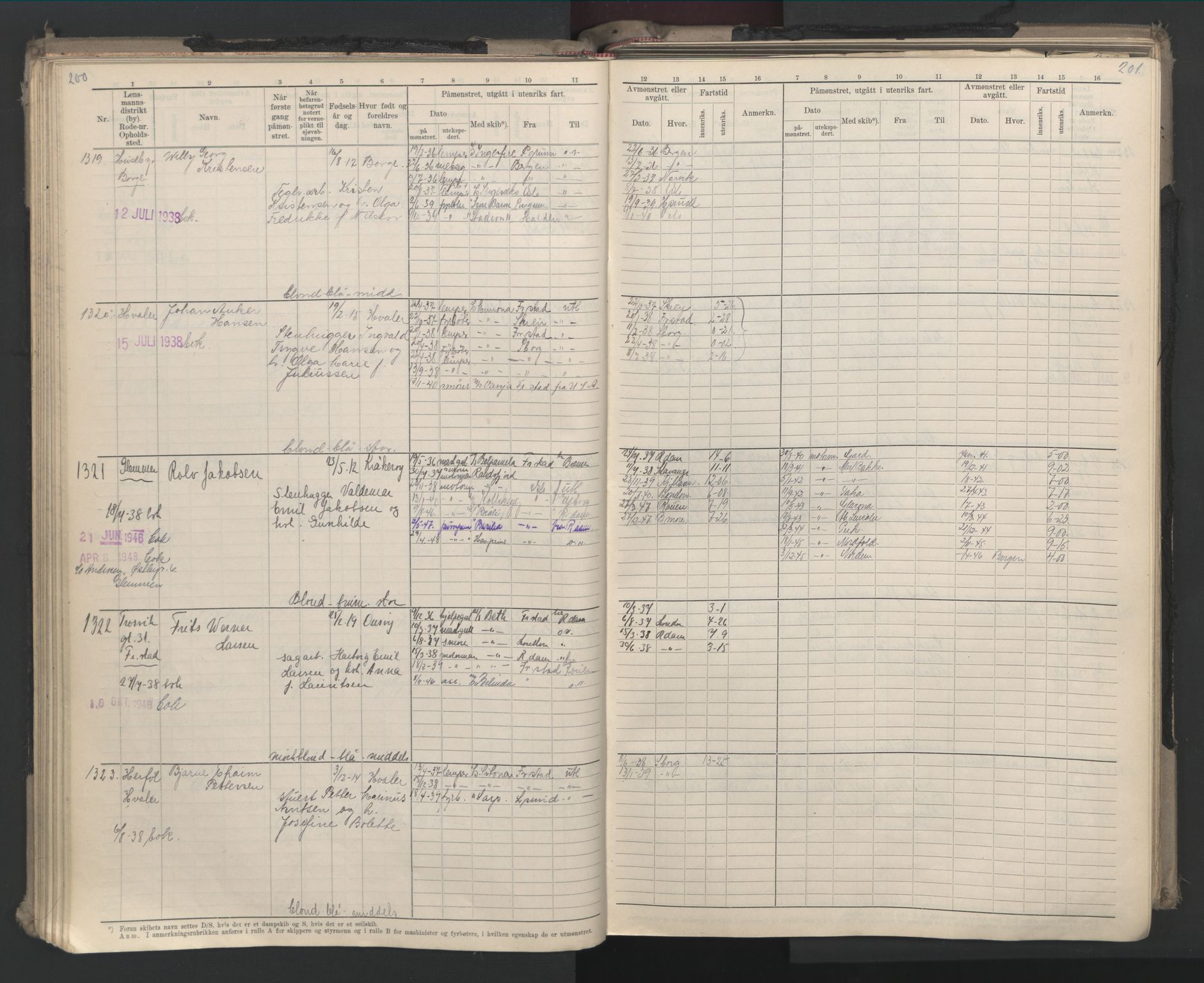 Oslo sjømannskontor, AV/SAO-A-10595/F/Fd/L0008: B-rulle, 1914, p. 200-201