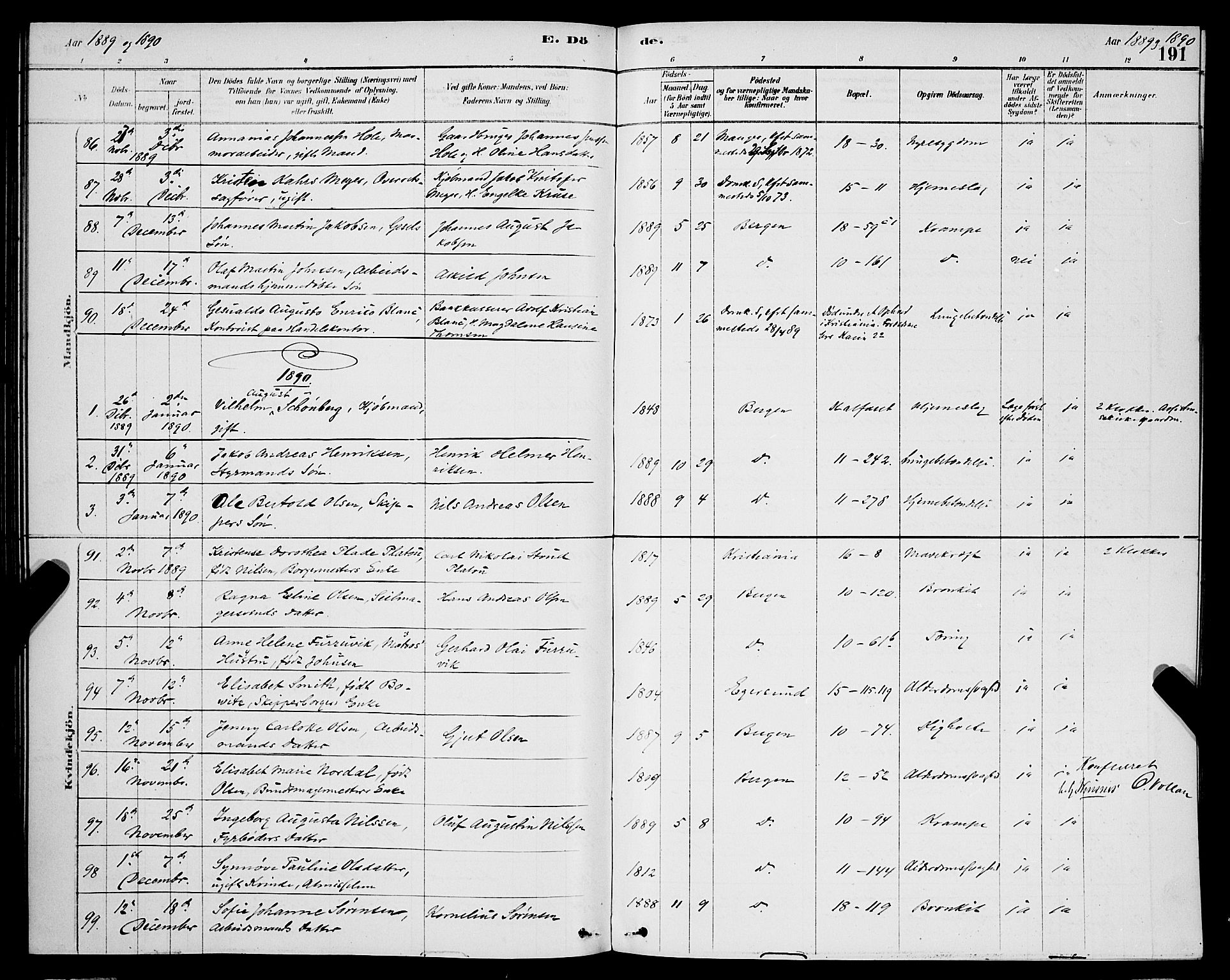 Domkirken sokneprestembete, SAB/A-74801/H/Hab/L0041: Parish register (copy) no. E 5, 1878-1900, p. 191