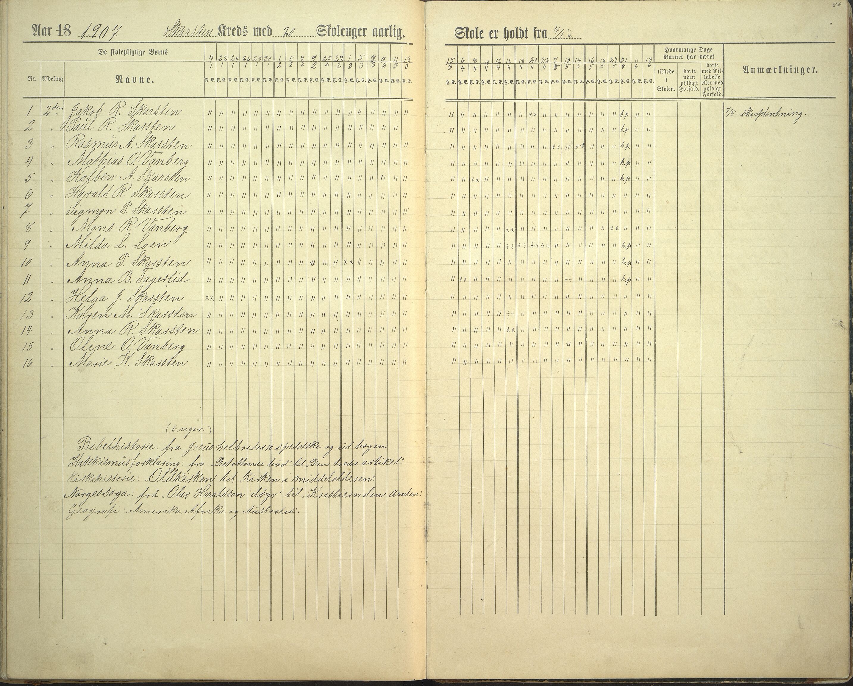 Innvik kommune. Rake skule, VLFK/K-14470.520.23/543/L0002: dagbok for Rake skule og Skarstein skule, 1894-1909, p. 86