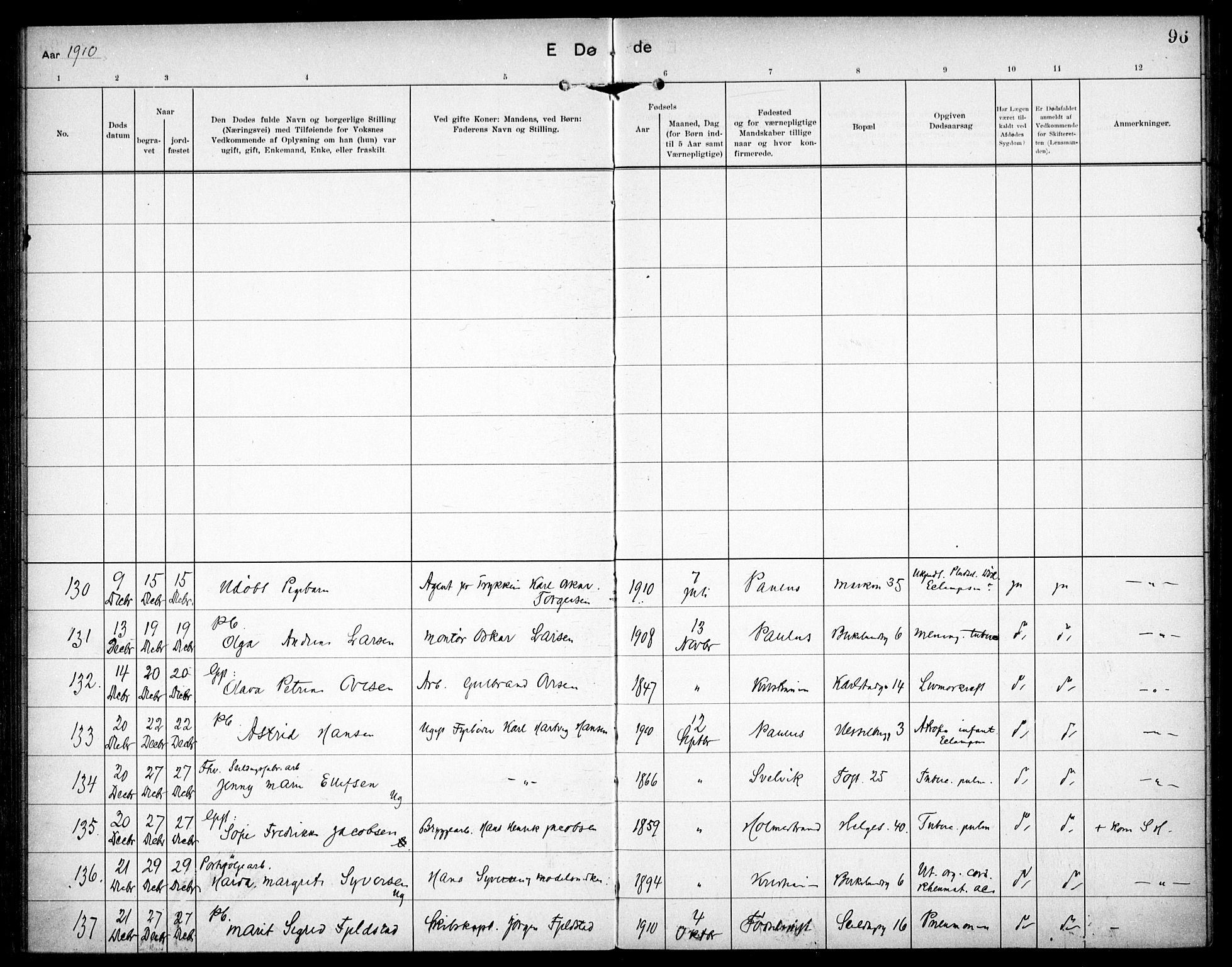 Paulus prestekontor Kirkebøker, AV/SAO-A-10871/F/Fa/L0018: Parish register (official) no. 18, 1906-1915, p. 96