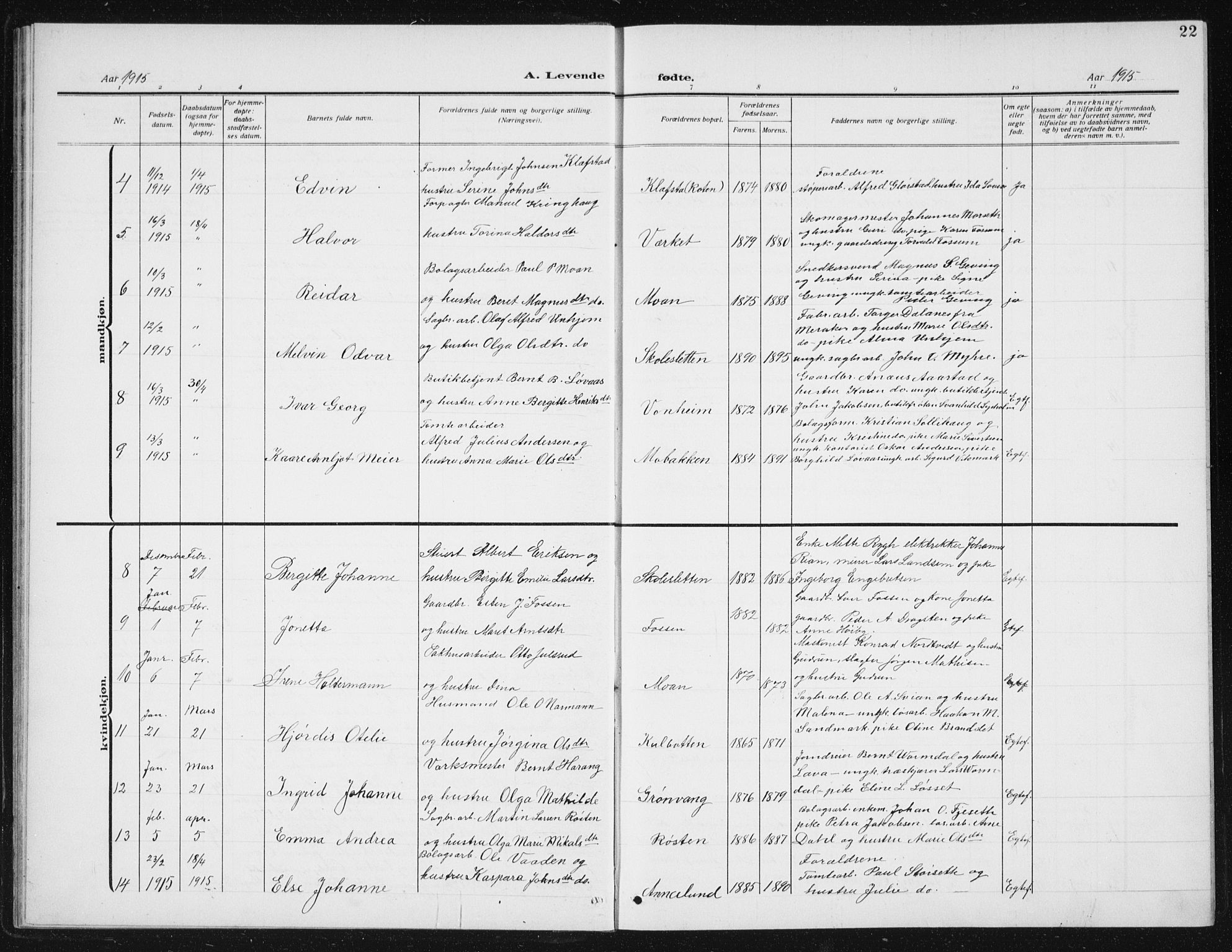 Ministerialprotokoller, klokkerbøker og fødselsregistre - Sør-Trøndelag, SAT/A-1456/617/L0431: Parish register (copy) no. 617C02, 1910-1936, p. 22