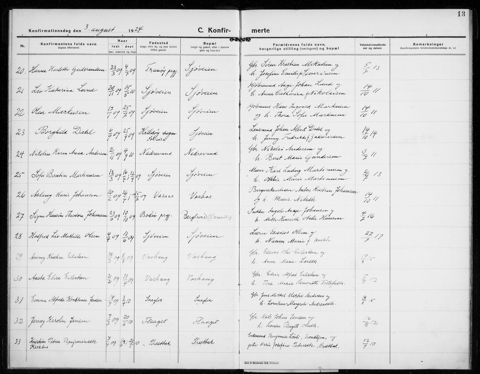 Salangen sokneprestembete, AV/SATØ-S-1324/H/Ha/L0003kirke: Parish register (official) no. 3, 1923-1927, p. 13