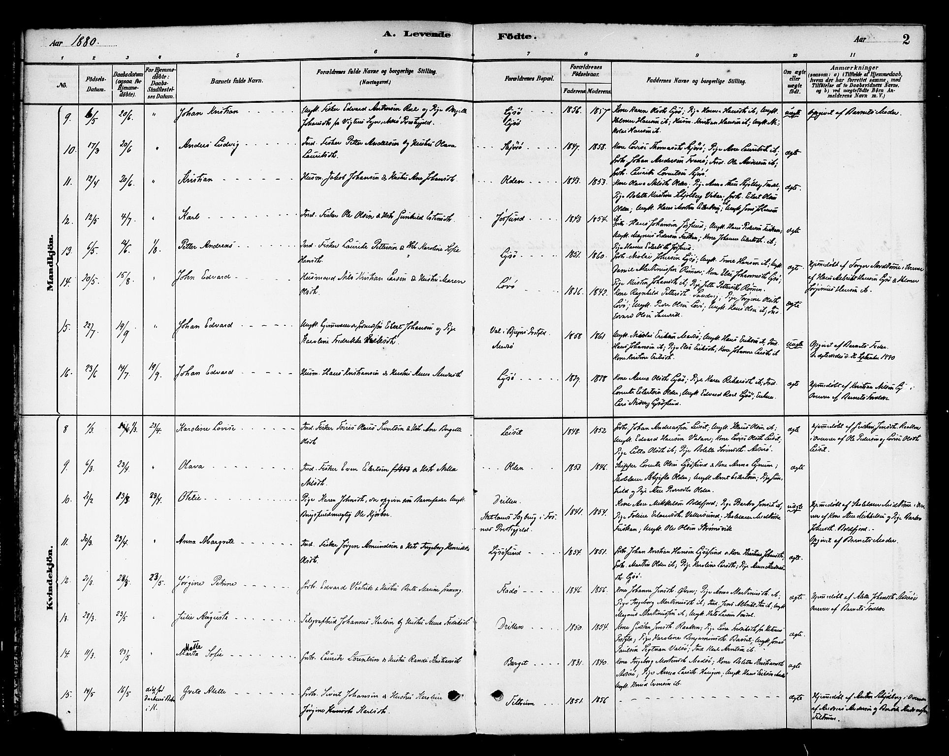 Ministerialprotokoller, klokkerbøker og fødselsregistre - Sør-Trøndelag, SAT/A-1456/654/L0663: Parish register (official) no. 654A01, 1880-1894, p. 2