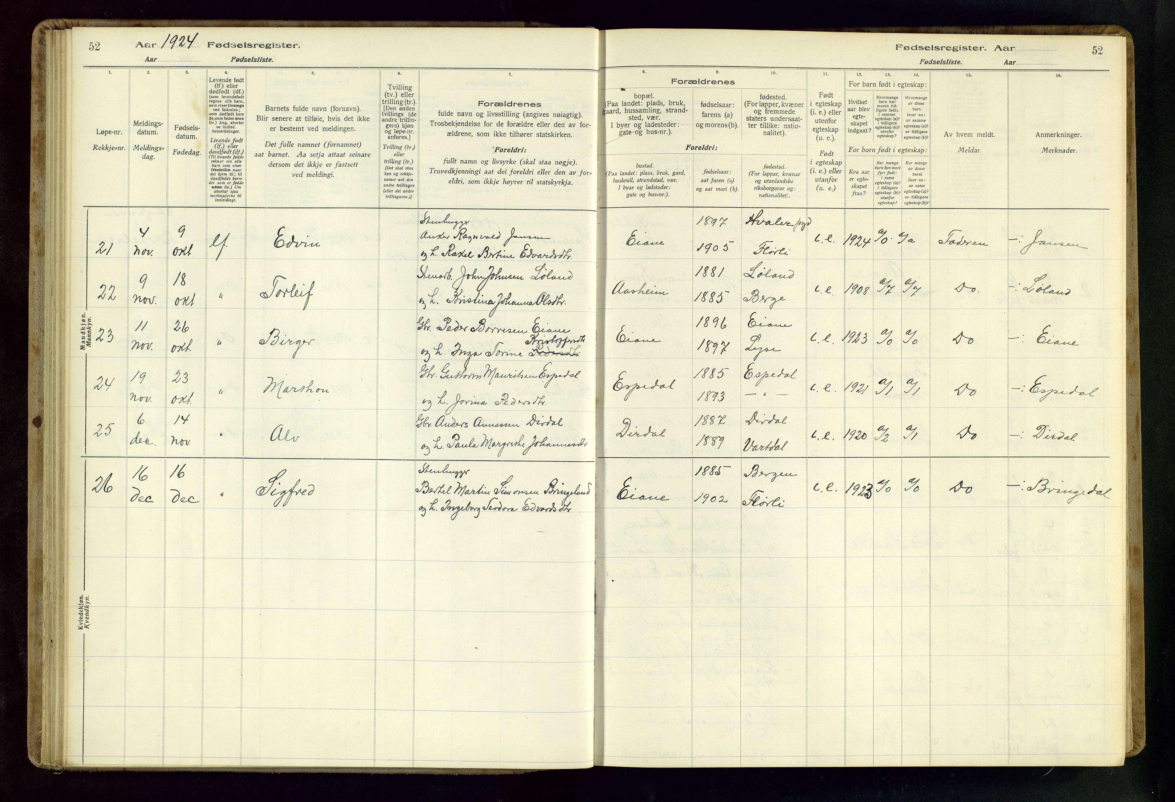 Høgsfjord sokneprestkontor, AV/SAST-A-101624/I/Id/L0002: Birth register no. 2, 1916-1959, p. 52