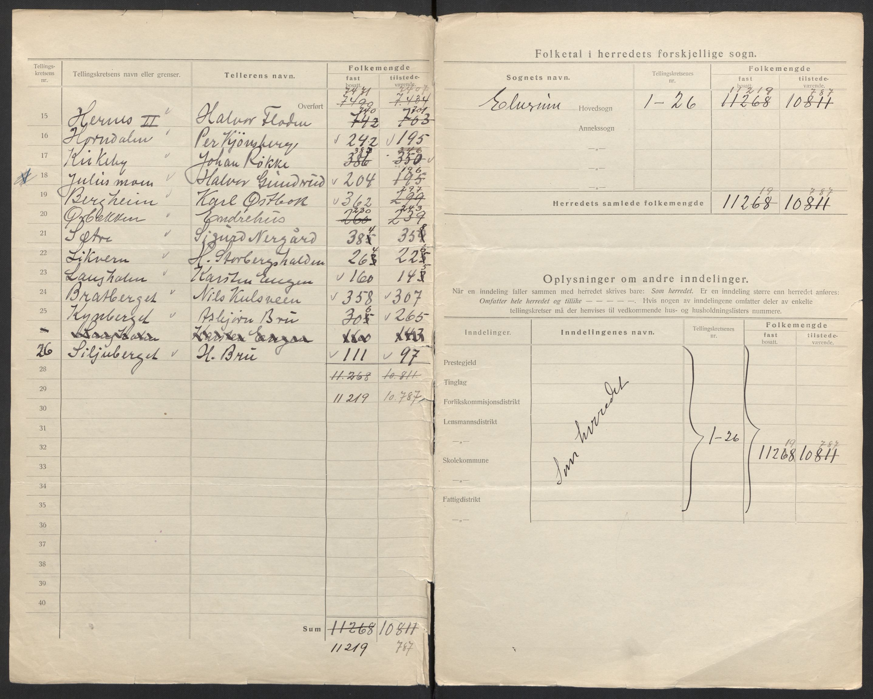 SAH, 1920 census for Elverum, 1920, p. 5