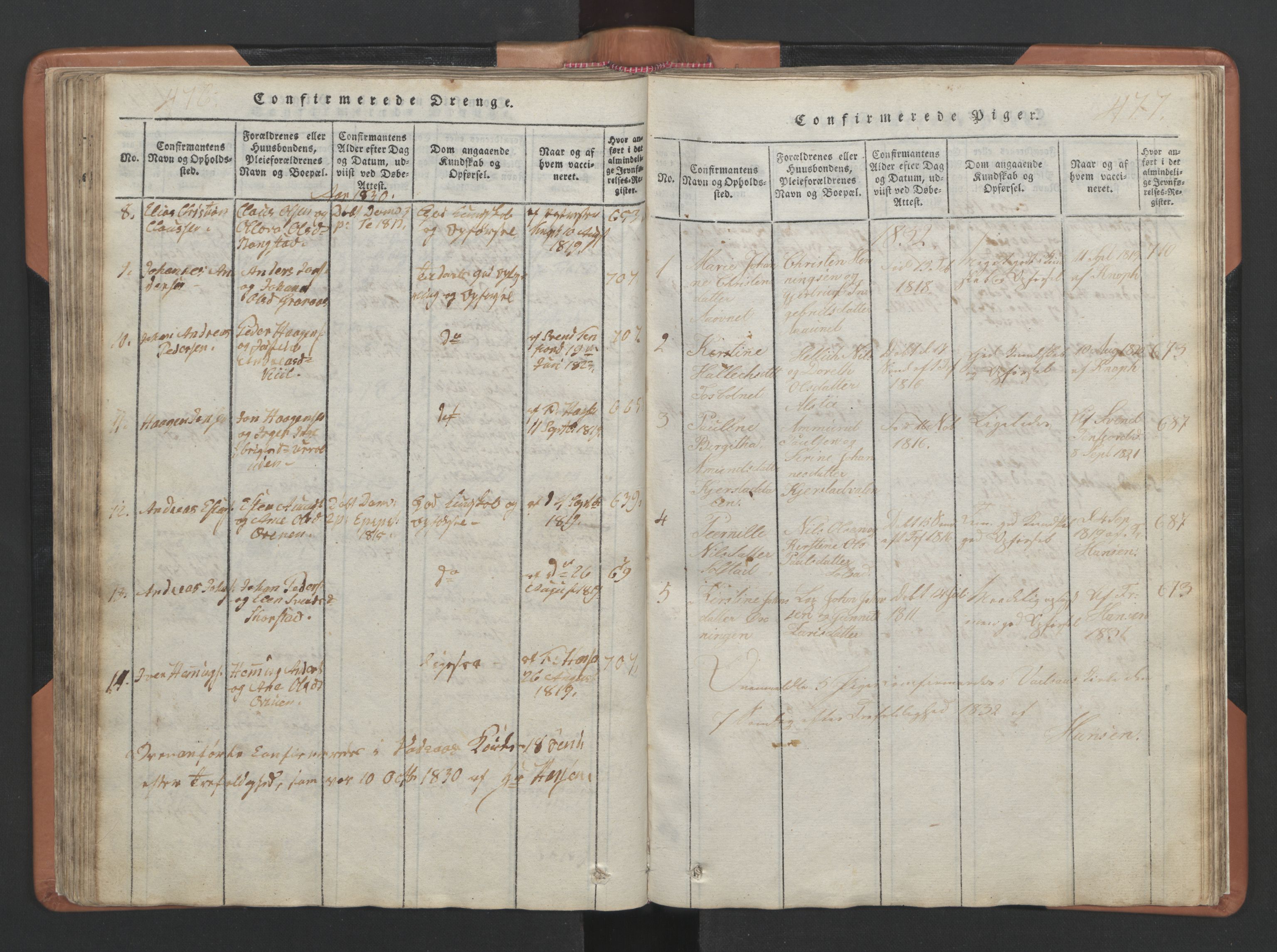 Ministerialprotokoller, klokkerbøker og fødselsregistre - Nordland, AV/SAT-A-1459/810/L0157: Parish register (copy) no. 810C01, 1819-1842, p. 476-477