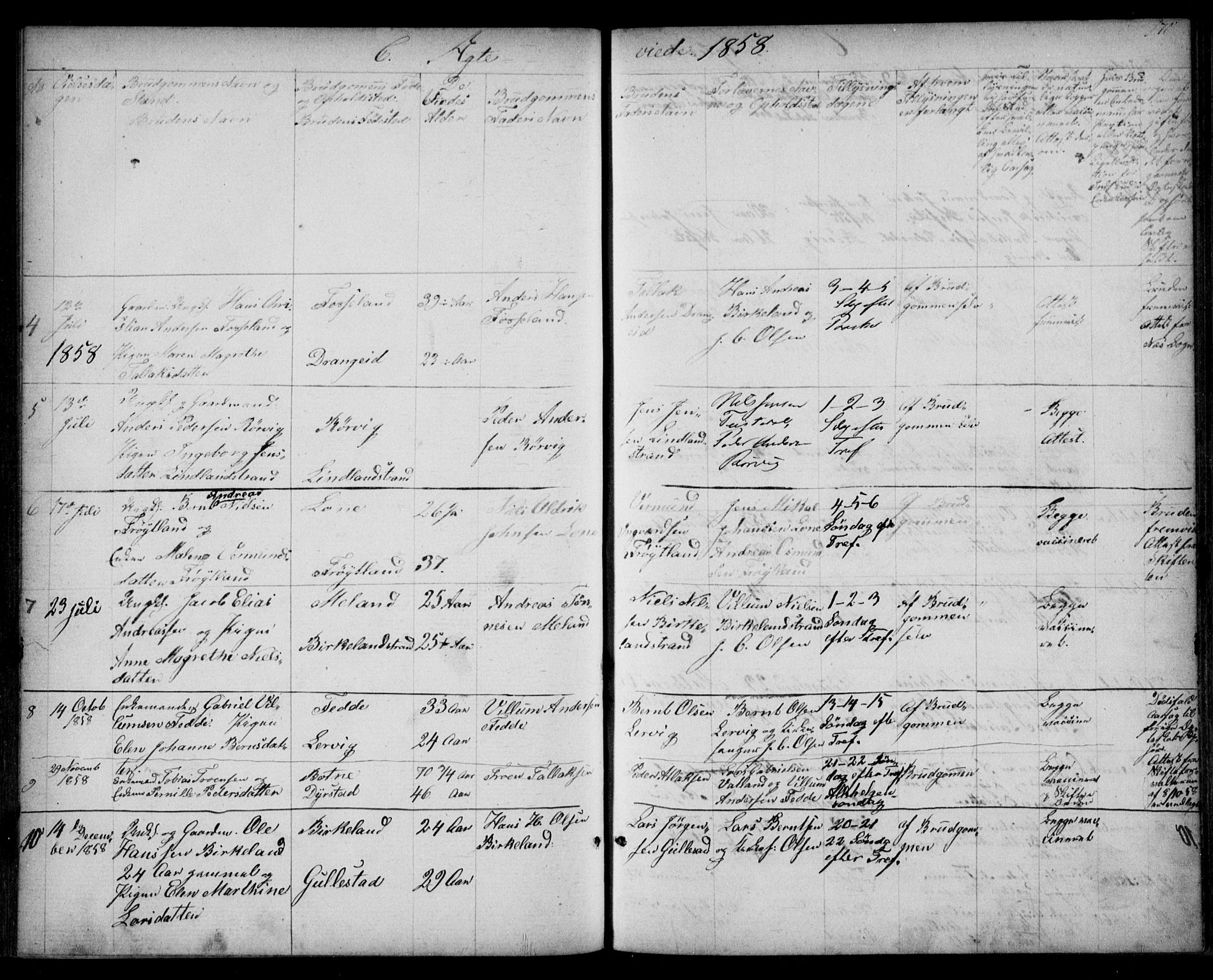 Kvinesdal sokneprestkontor, AV/SAK-1111-0026/F/Fb/Fba/L0003: Parish register (copy) no. B 3, 1858-1893, p. 170