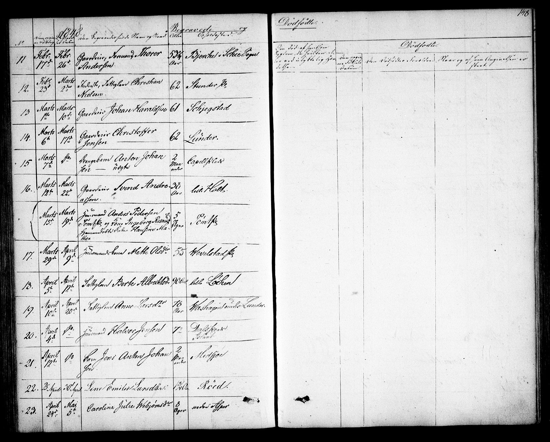 Kråkstad prestekontor Kirkebøker, SAO/A-10125a/F/Fa/L0006: Parish register (official) no. I 6, 1848-1857, p. 148