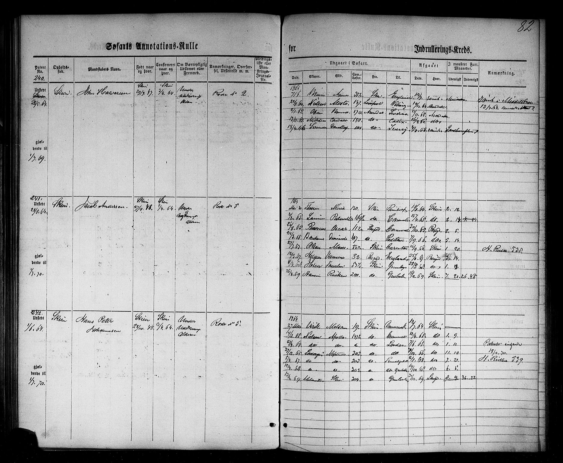 Skien innrulleringskontor, AV/SAKO-A-832/F/Fc/L0001: Annotasjonsrulle, 1860-1868, p. 106