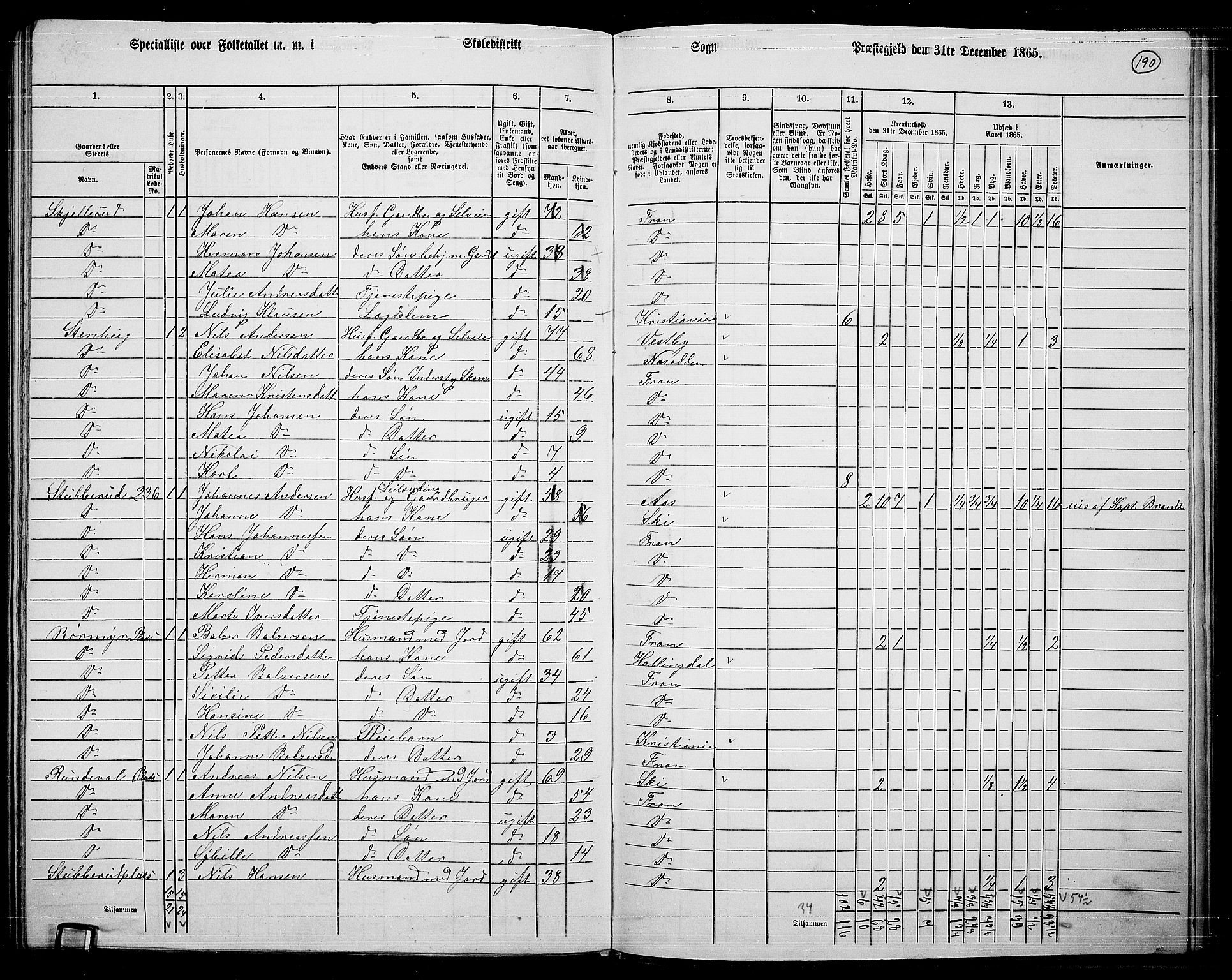 RA, 1865 census for Drøbak/Frogn, 1865, p. 44