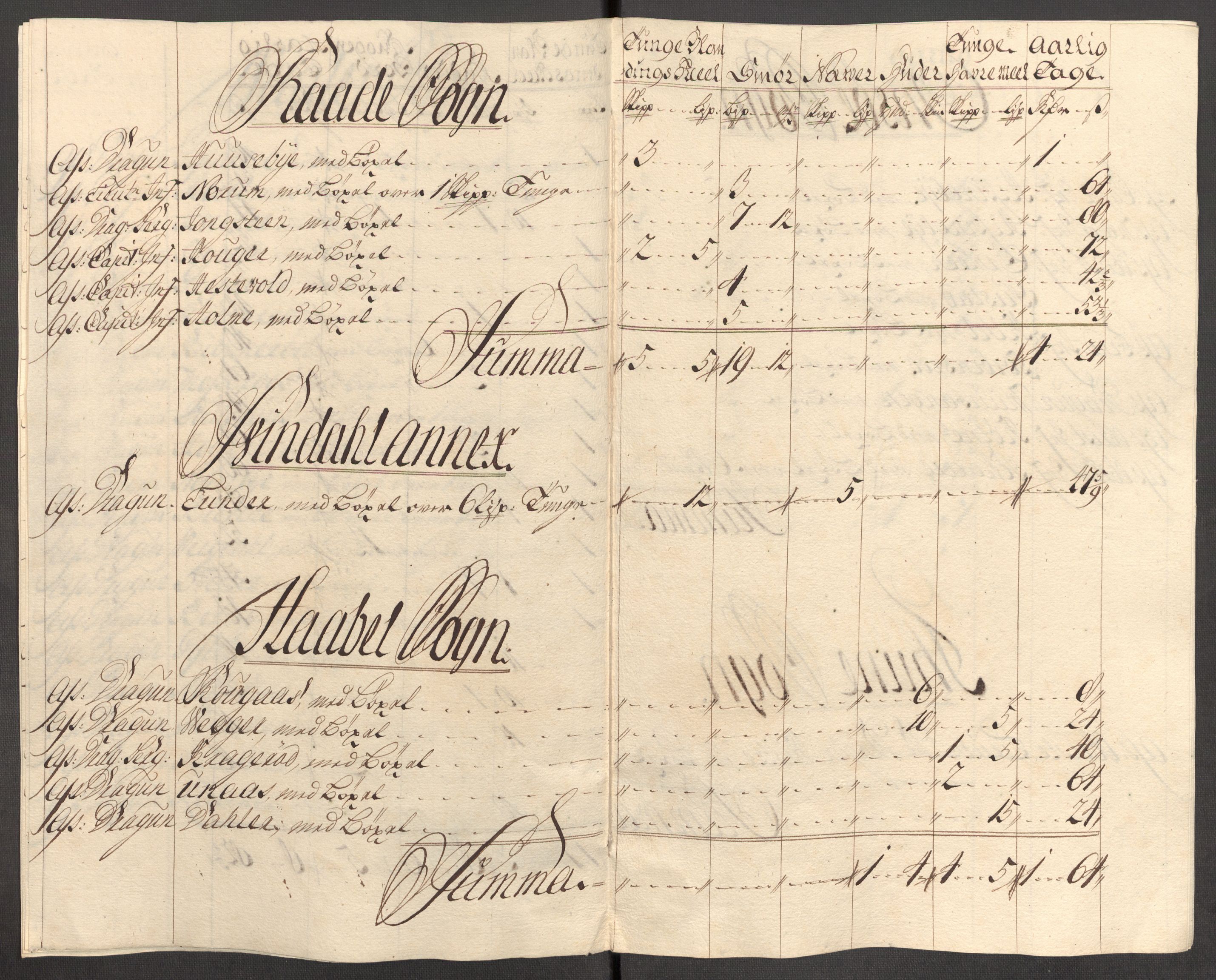 Rentekammeret inntil 1814, Reviderte regnskaper, Fogderegnskap, AV/RA-EA-4092/R04/L0140: Fogderegnskap Moss, Onsøy, Tune, Veme og Åbygge, 1715-1716, p. 314