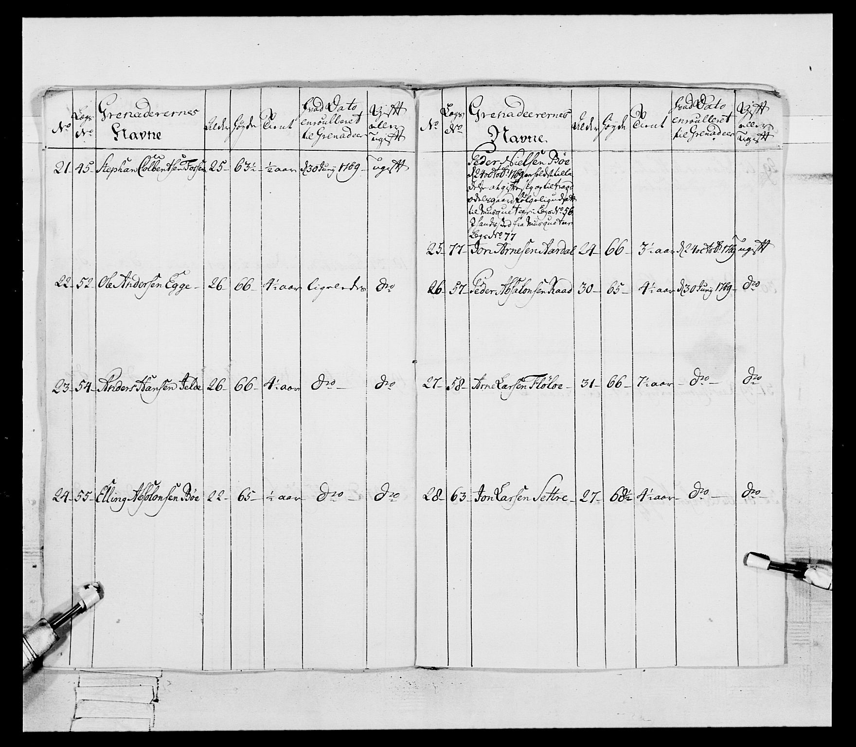 Generalitets- og kommissariatskollegiet, Det kongelige norske kommissariatskollegium, AV/RA-EA-5420/E/Eh/L0089: 1. Bergenhusiske nasjonale infanteriregiment, 1769-1773, p. 89