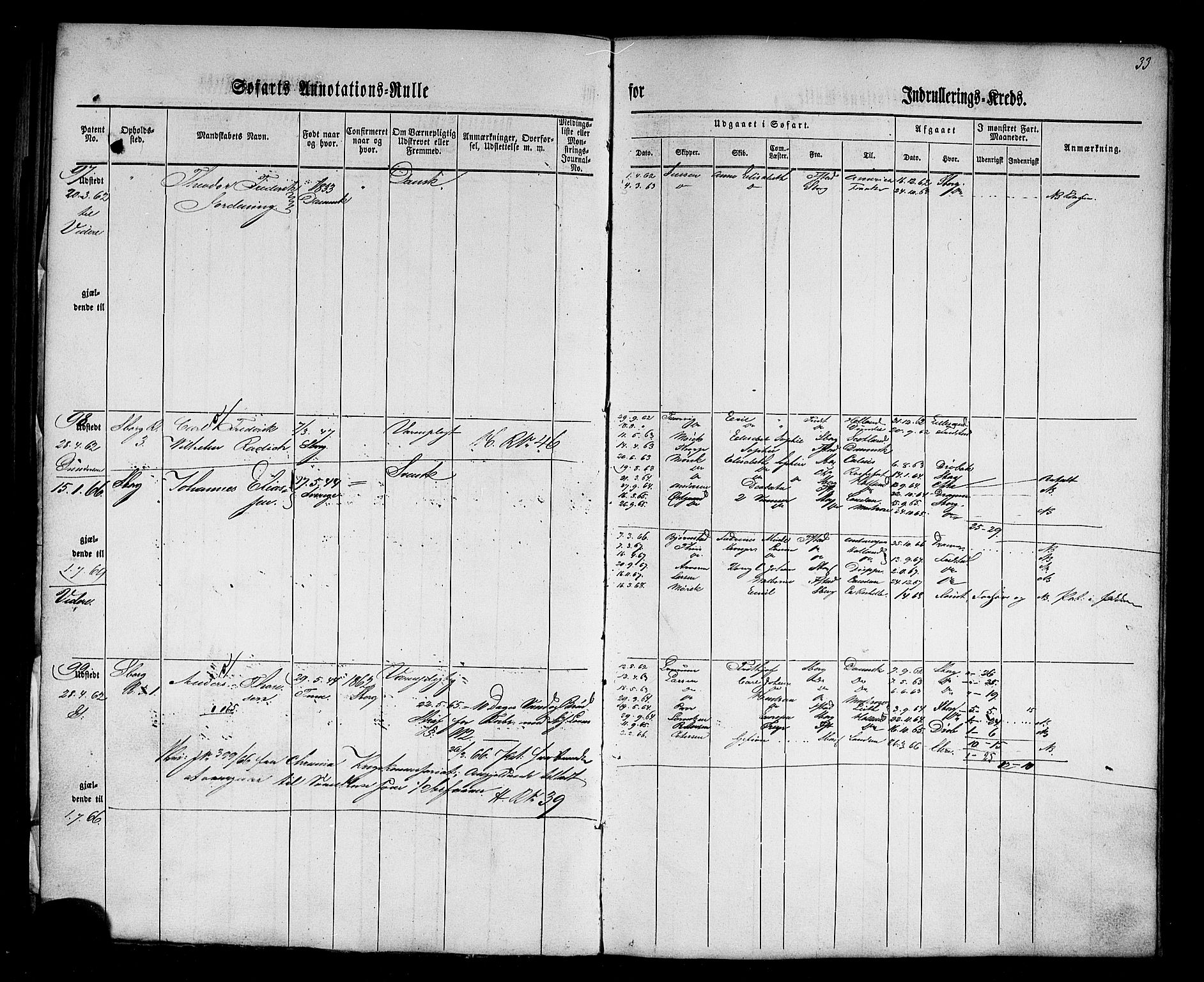 Sarpsborg mønstringskontor, AV/SAO-A-10569c/F/Fc/Fca/L0001: Annotasjonsrulle, 1860-1868, p. 37