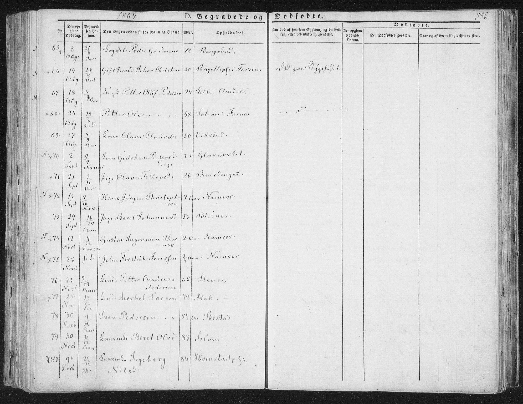 Ministerialprotokoller, klokkerbøker og fødselsregistre - Nord-Trøndelag, AV/SAT-A-1458/764/L0552: Parish register (official) no. 764A07b, 1824-1865, p. 556