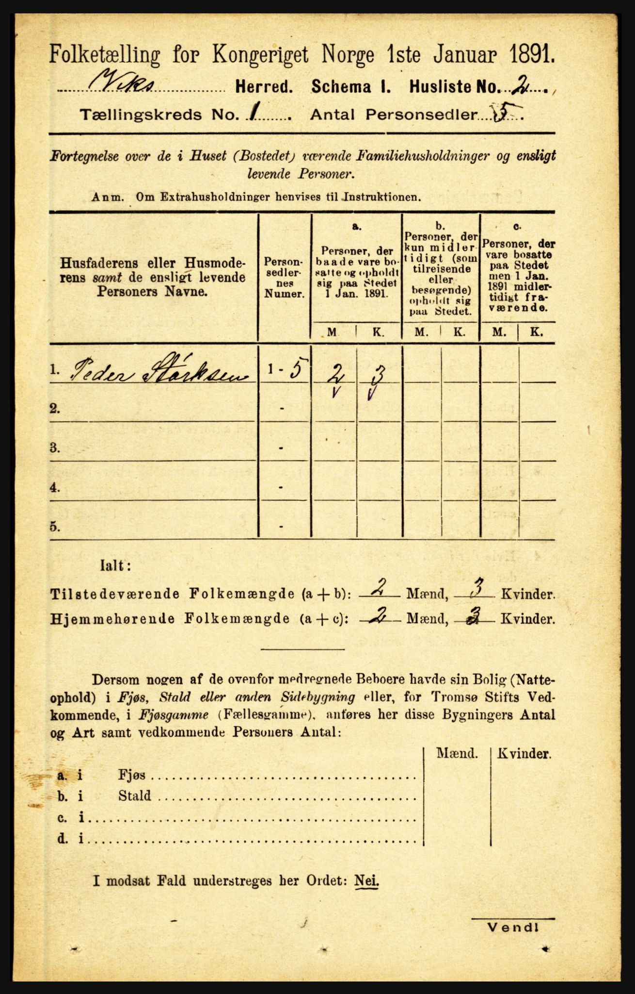 RA, 1891 census for 1417 Vik, 1891, p. 31