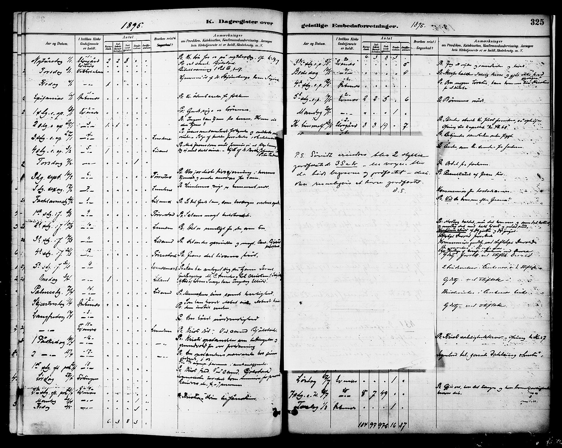 Ministerialprotokoller, klokkerbøker og fødselsregistre - Nordland, AV/SAT-A-1459/863/L0898: Parish register (official) no. 863A10, 1886-1897, p. 325