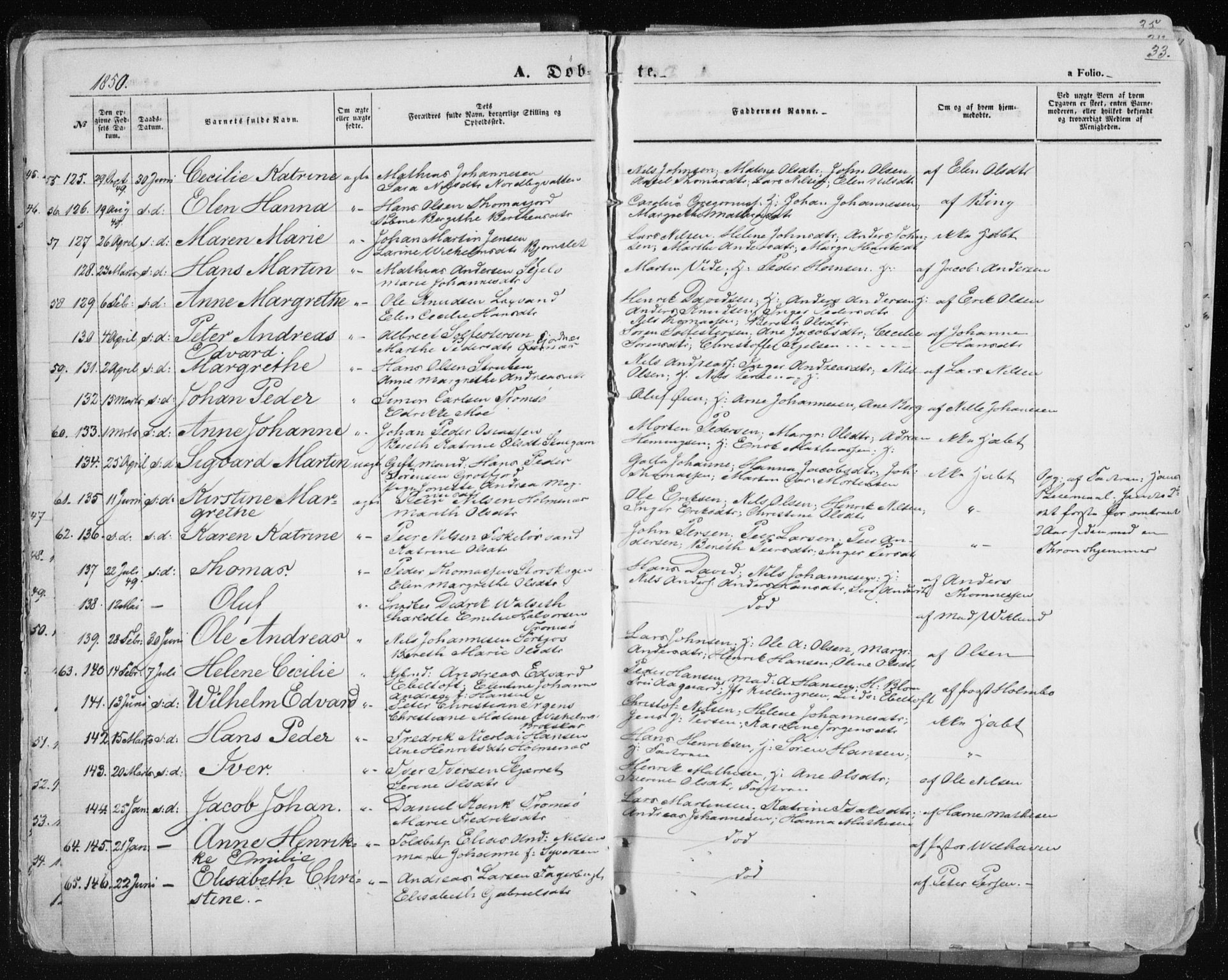 Tromsø sokneprestkontor/stiftsprosti/domprosti, SATØ/S-1343/G/Ga/L0010kirke: Parish register (official) no. 10, 1848-1855, p. 33