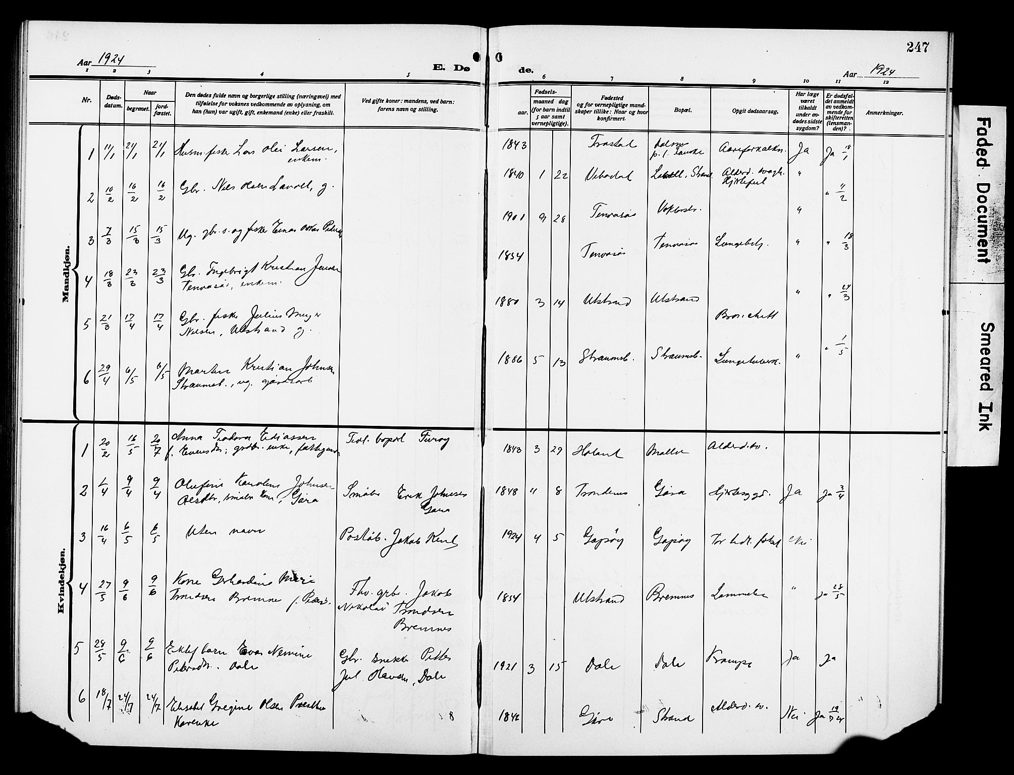 Kvæfjord sokneprestkontor, SATØ/S-1323/G/Ga/Gab/L0006klokker: Parish register (copy) no. 6, 1912-1931, p. 247