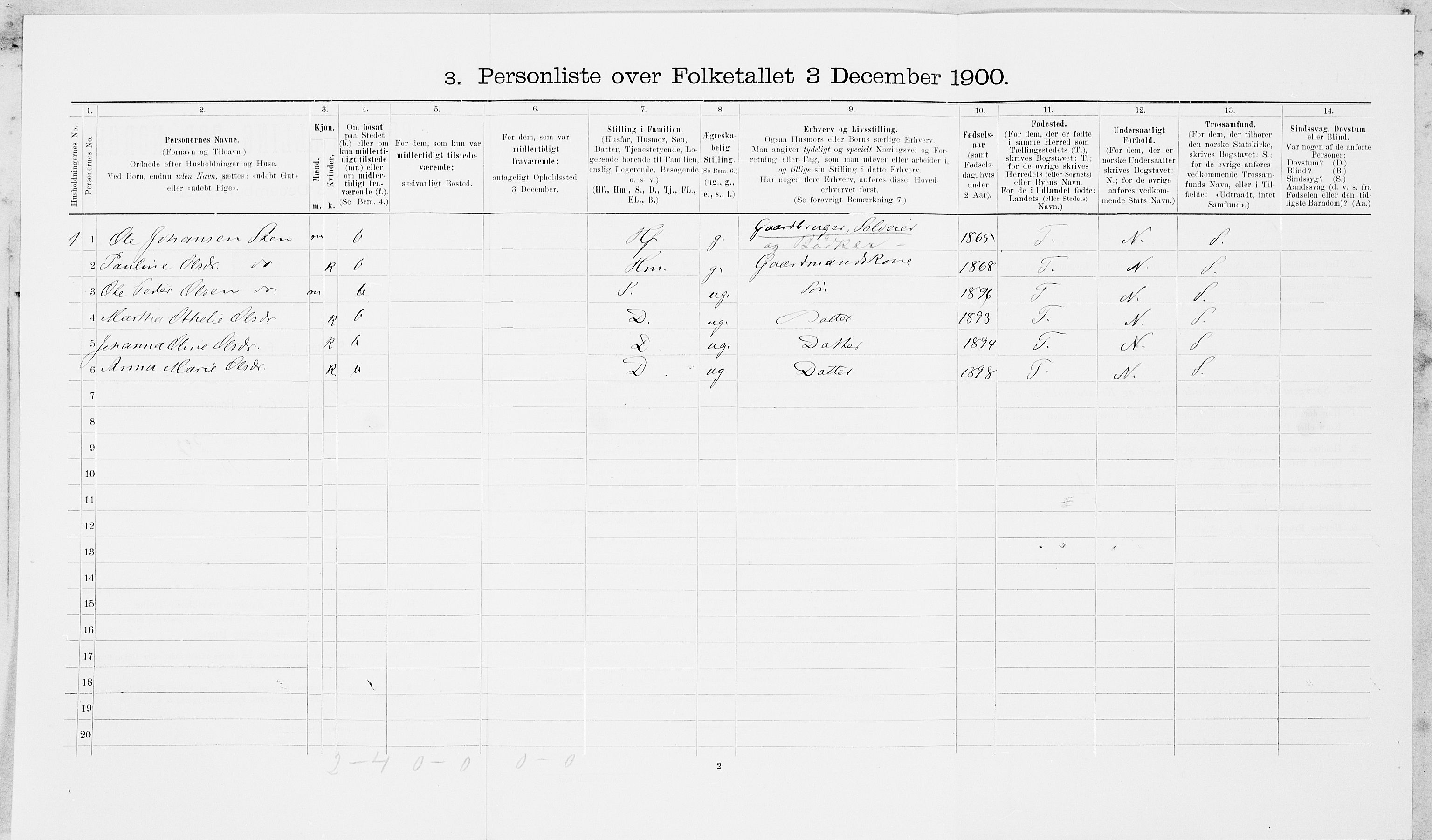 SAT, 1900 census for Leksvik, 1900, p. 736