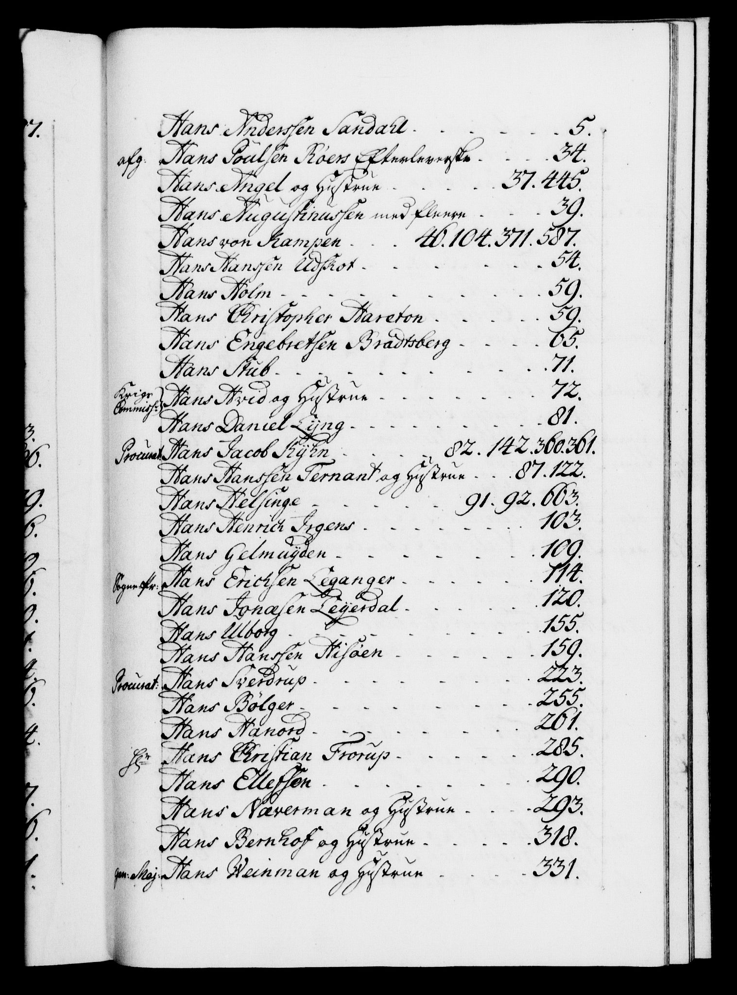 Danske Kanselli 1572-1799, AV/RA-EA-3023/F/Fc/Fca/Fcaa/L0031: Norske registre, 1739-1740