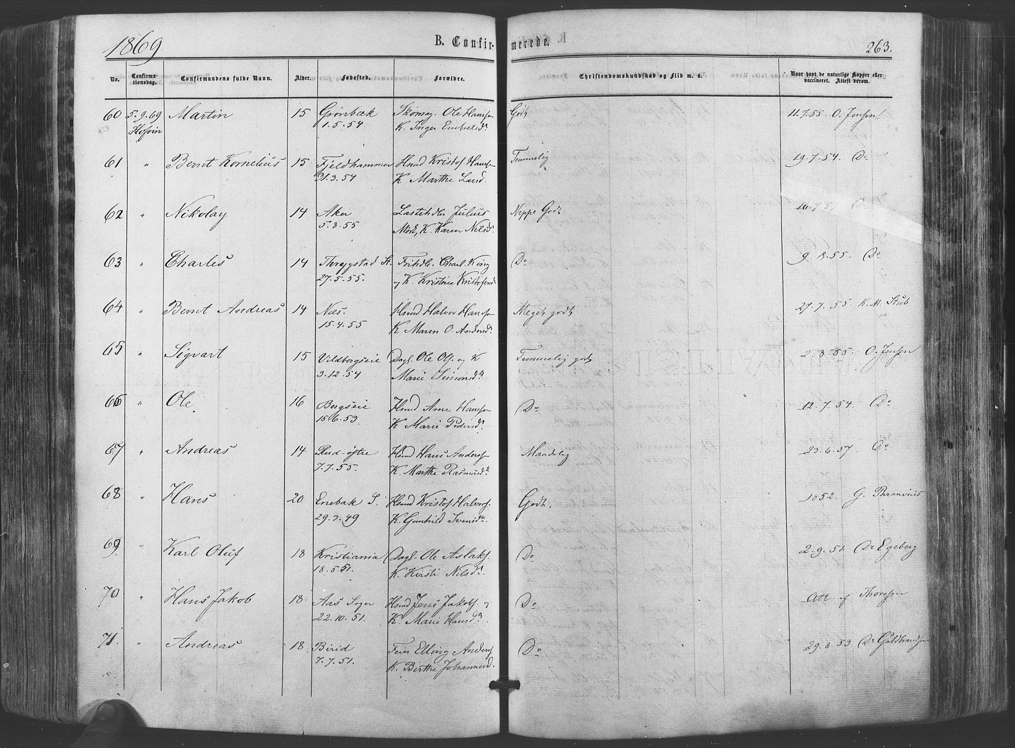 Ullensaker prestekontor Kirkebøker, SAO/A-10236a/F/Fa/L0016: Parish register (official) no. I 16, 1863-1875, p. 263