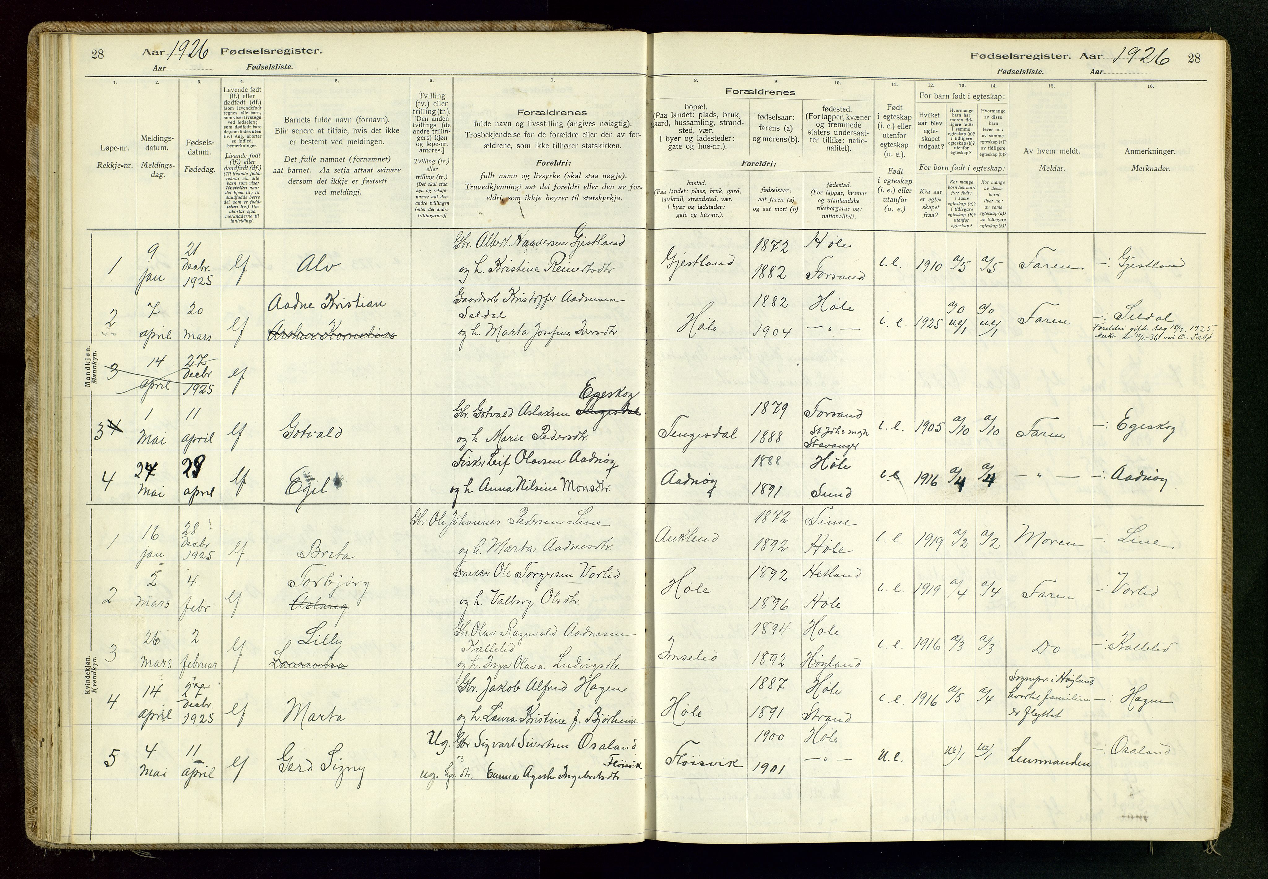 Høgsfjord sokneprestkontor, AV/SAST-A-101624/I/Id/L0001: Birth register no. 1, 1916-1982, p. 28