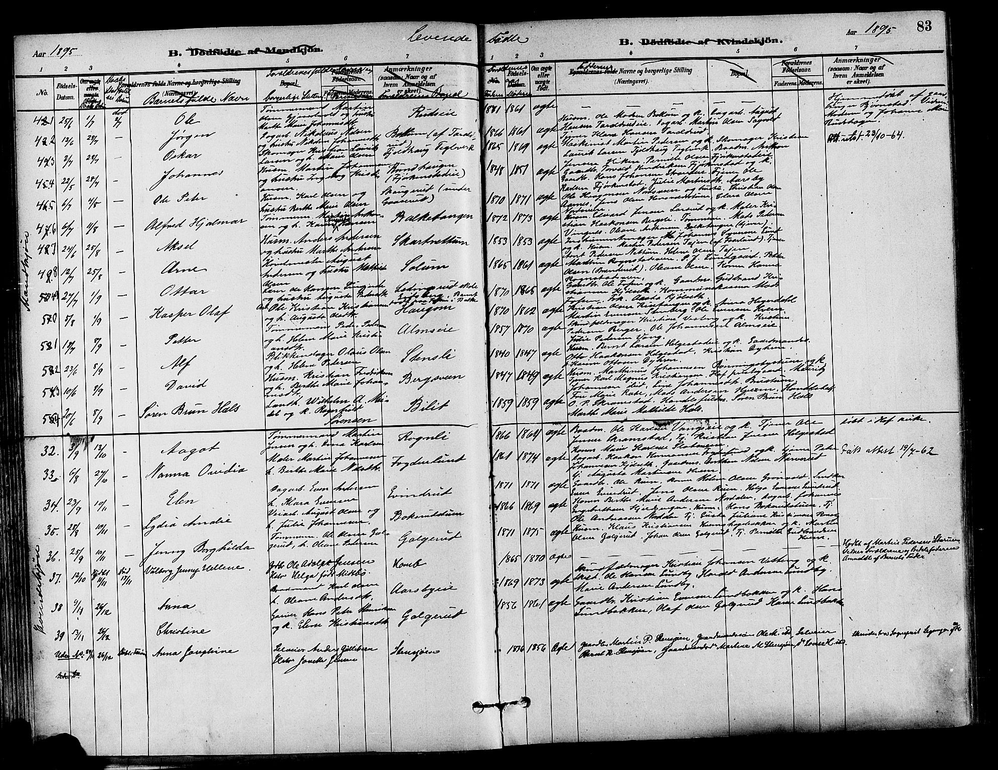 Østre Toten prestekontor, SAH/PREST-104/H/Ha/Haa/L0007: Parish register (official) no. 7, 1881-1896, p. 83