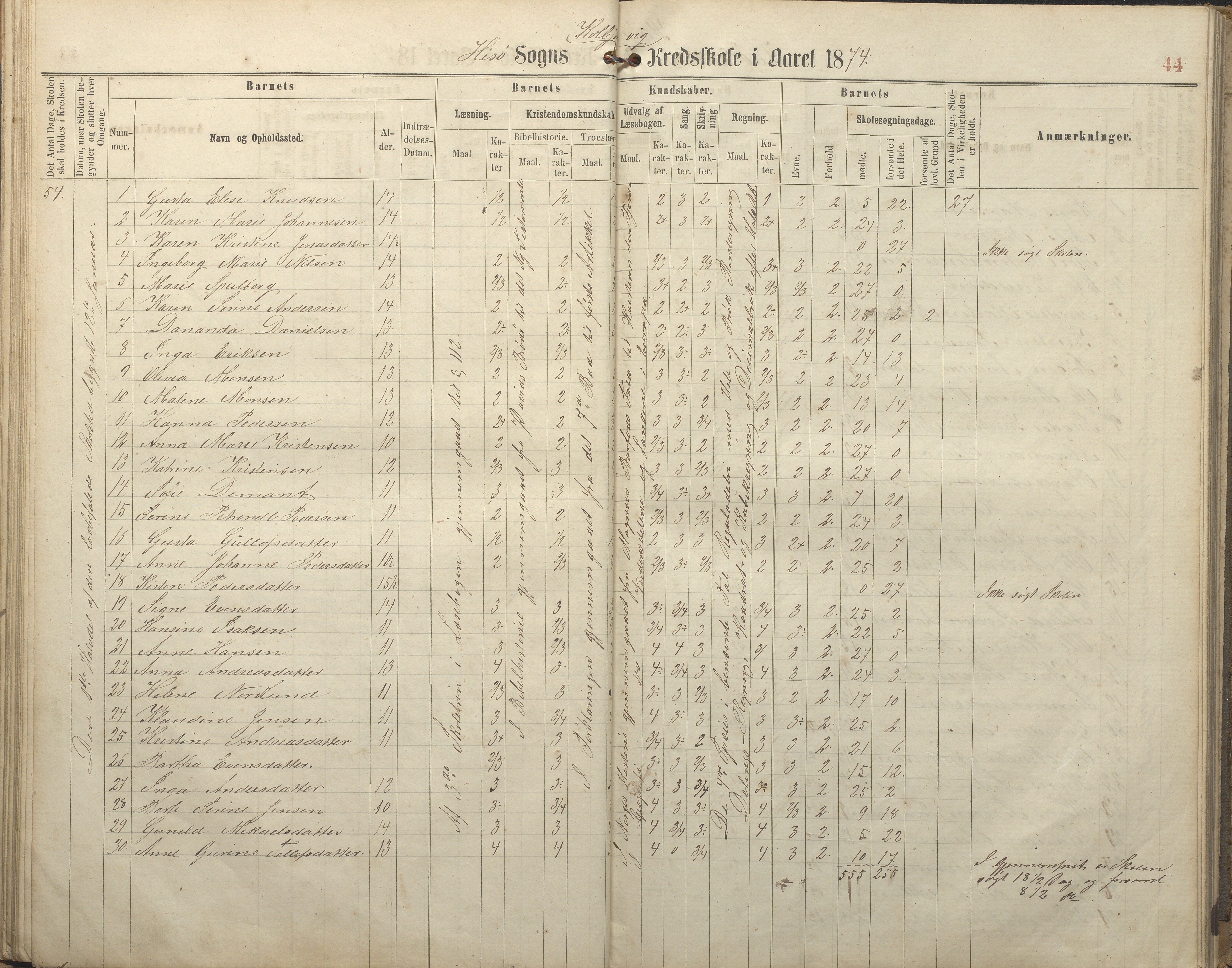 Hisøy kommune frem til 1991, AAKS/KA0922-PK/32/L0005: Skoleprotokoll, 1863-1881, p. 44