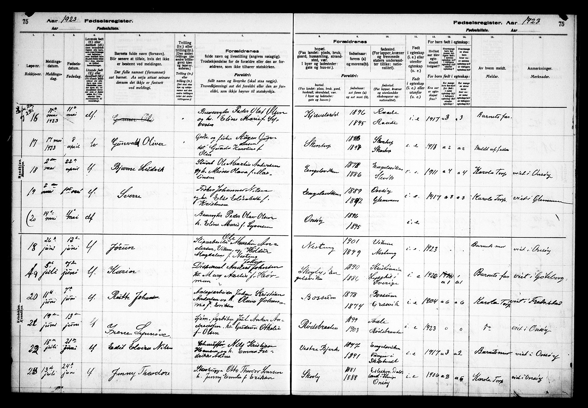 Onsøy prestekontor Kirkebøker, AV/SAO-A-10914/J/Ja/L0001: Birth register no. I 1, 1916-1937, p. 75