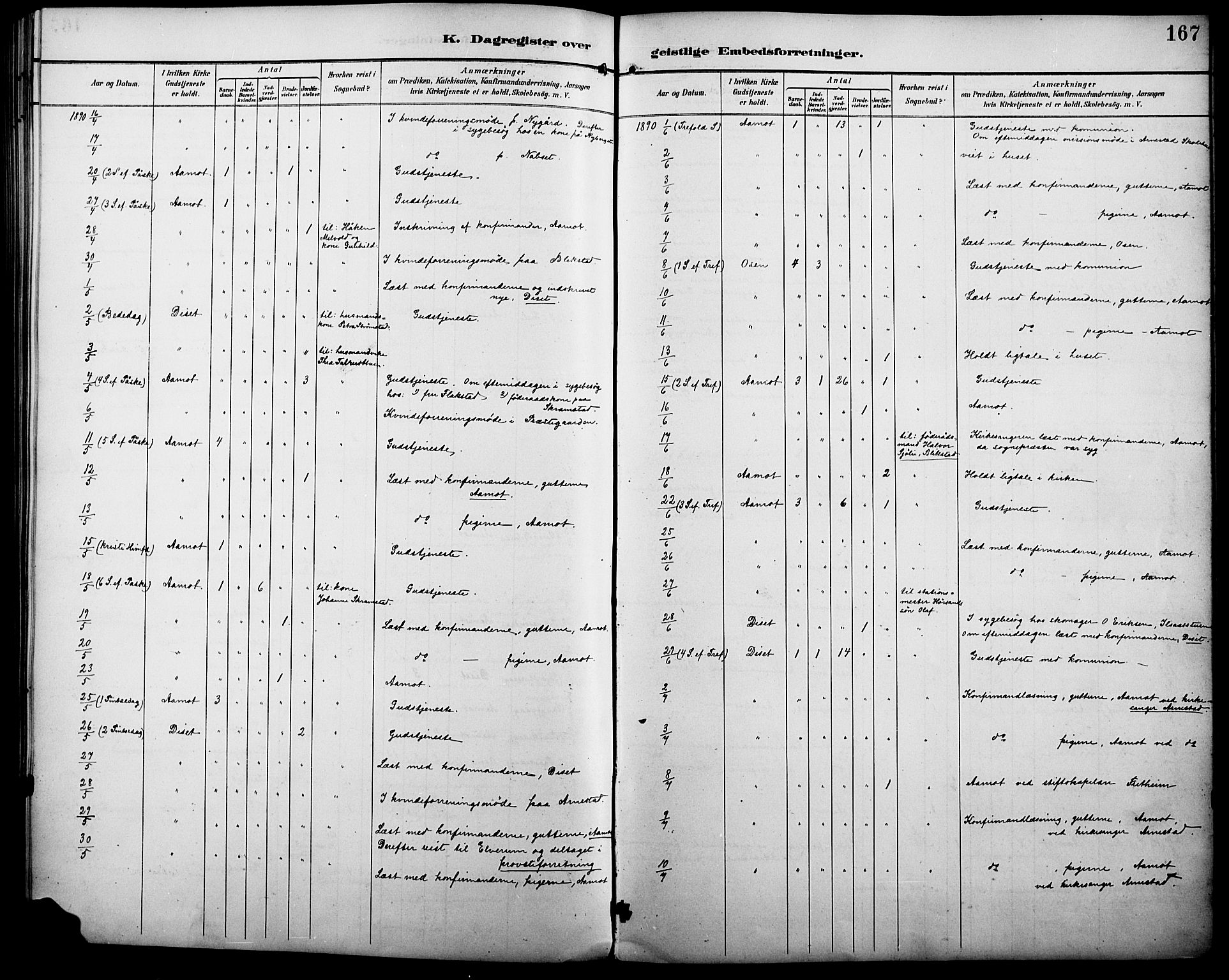 Åmot prestekontor, Hedmark, AV/SAH-PREST-056/H/Ha/Haa/L0011: Parish register (official) no. 11, 1890-1897, p. 167