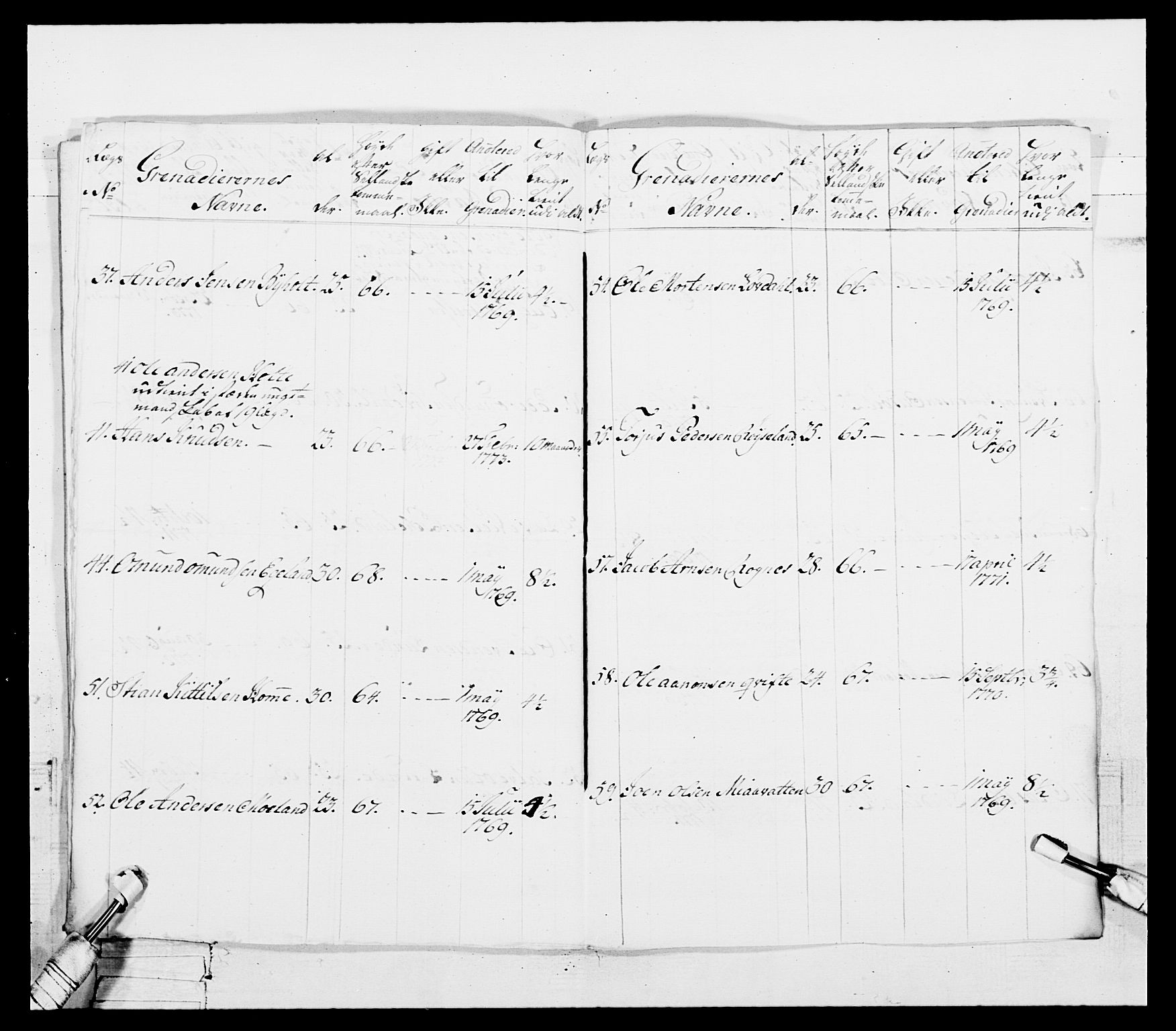 Generalitets- og kommissariatskollegiet, Det kongelige norske kommissariatskollegium, AV/RA-EA-5420/E/Eh/L0101: 1. Vesterlenske nasjonale infanteriregiment, 1766-1777, p. 240