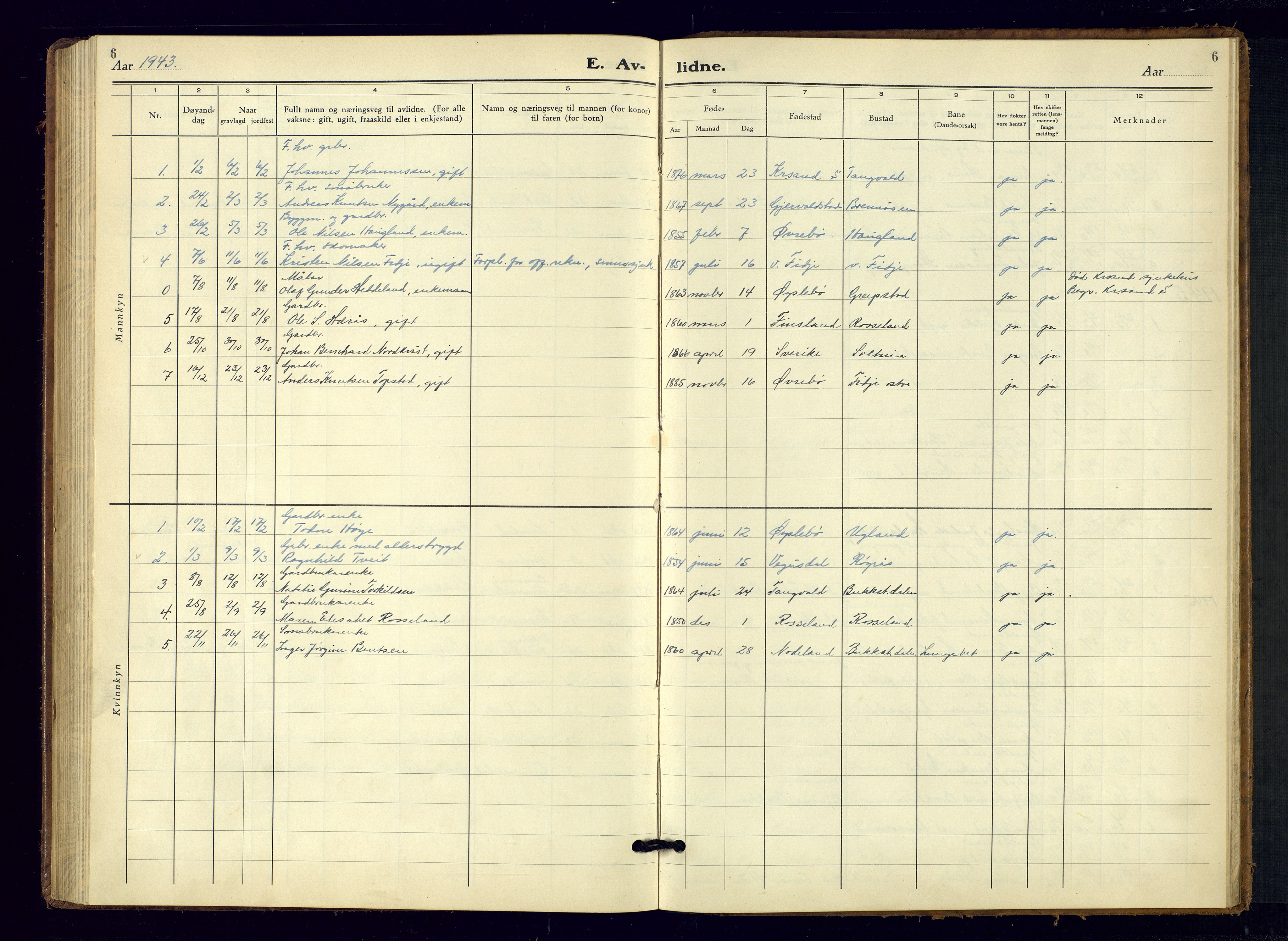 Søgne sokneprestkontor, SAK/1111-0037/F/Fb/Fba/L0006: Parish register (copy) no. B-6, 1937-1966, p. 6