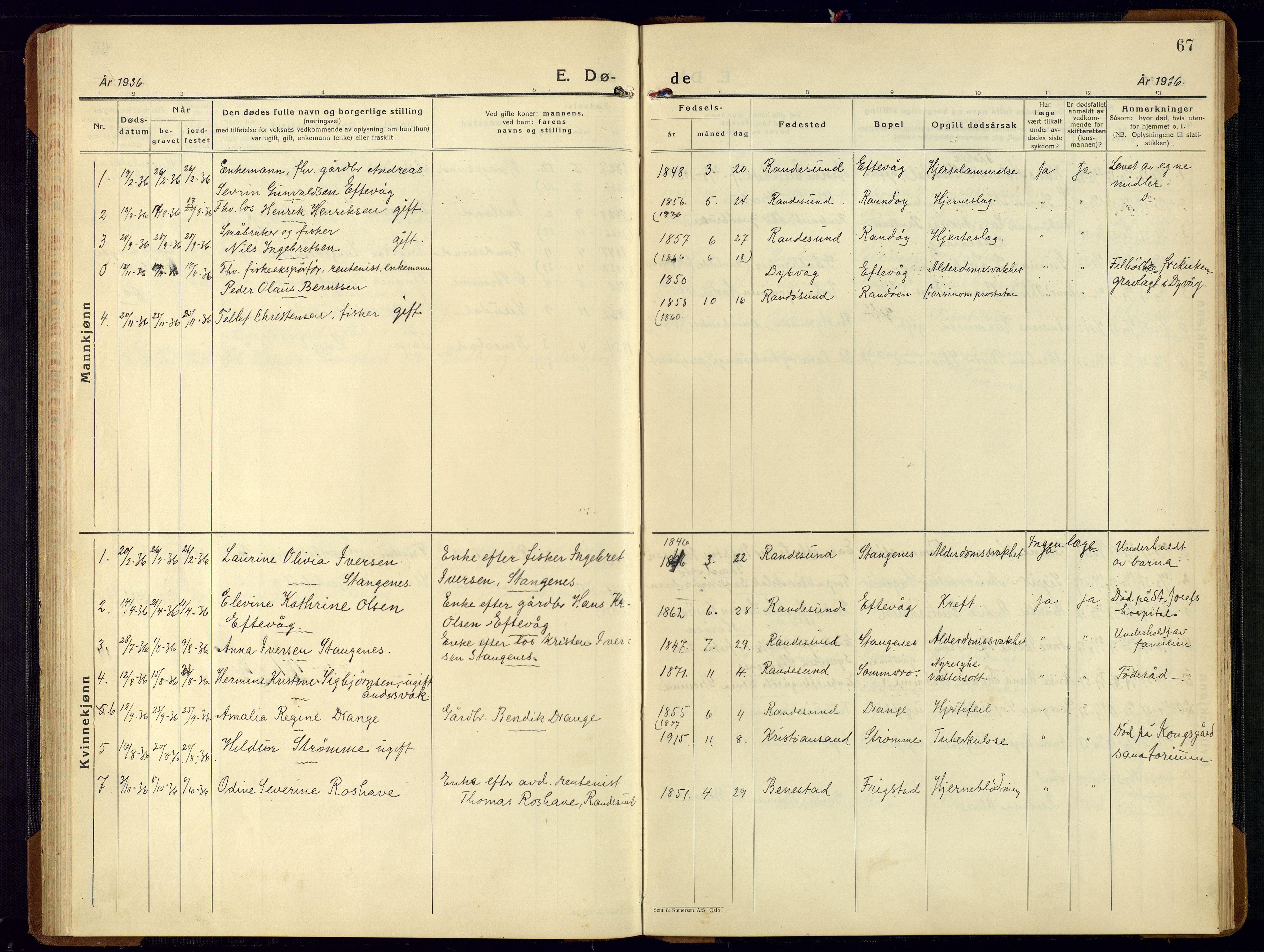 Oddernes sokneprestkontor, AV/SAK-1111-0033/F/Fb/Fbb/L0003: Parish register (copy) no. B-3, 1934-1962, p. 67