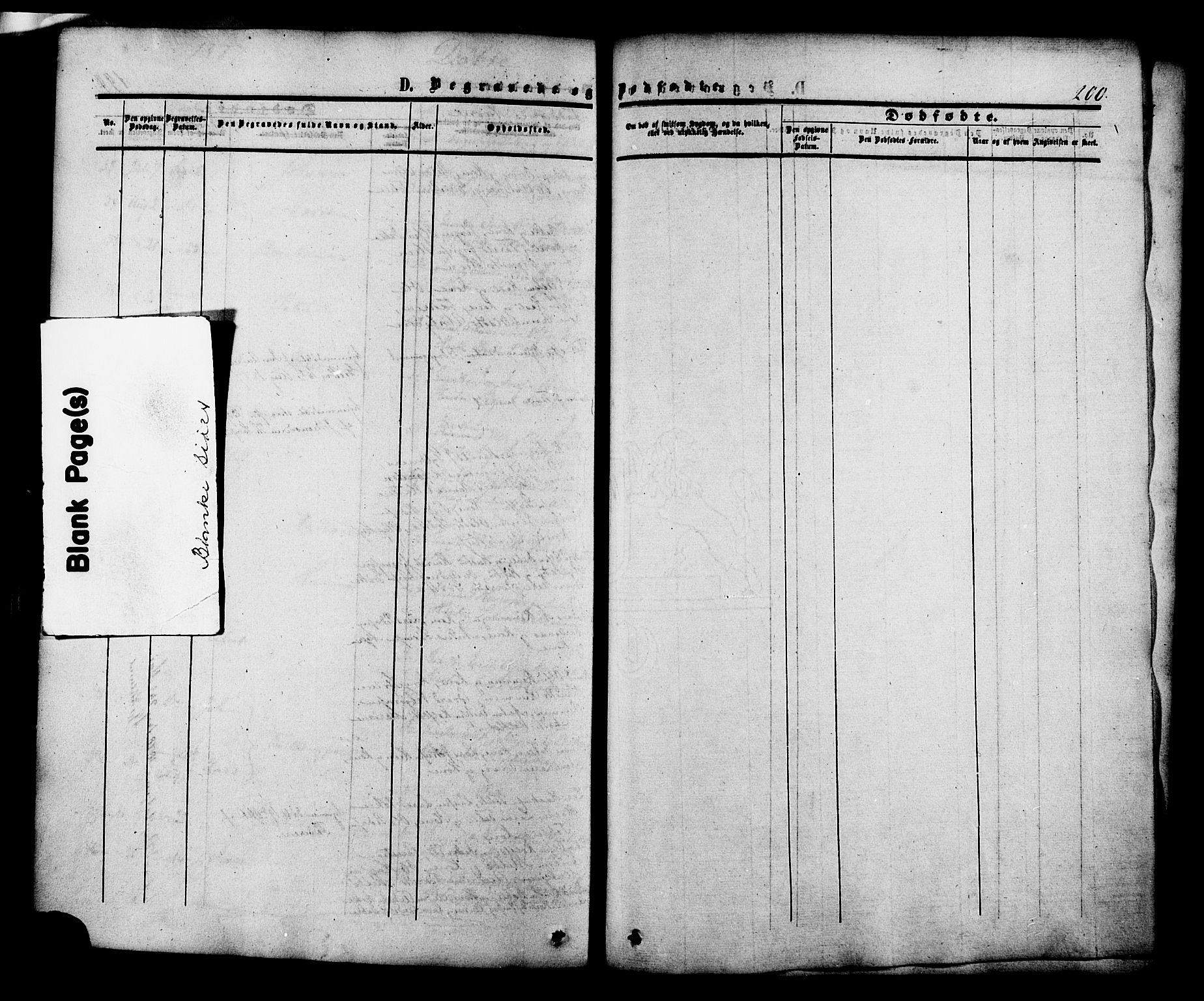 Ministerialprotokoller, klokkerbøker og fødselsregistre - Møre og Romsdal, AV/SAT-A-1454/545/L0586: Parish register (official) no. 545A02, 1854-1877, p. 200